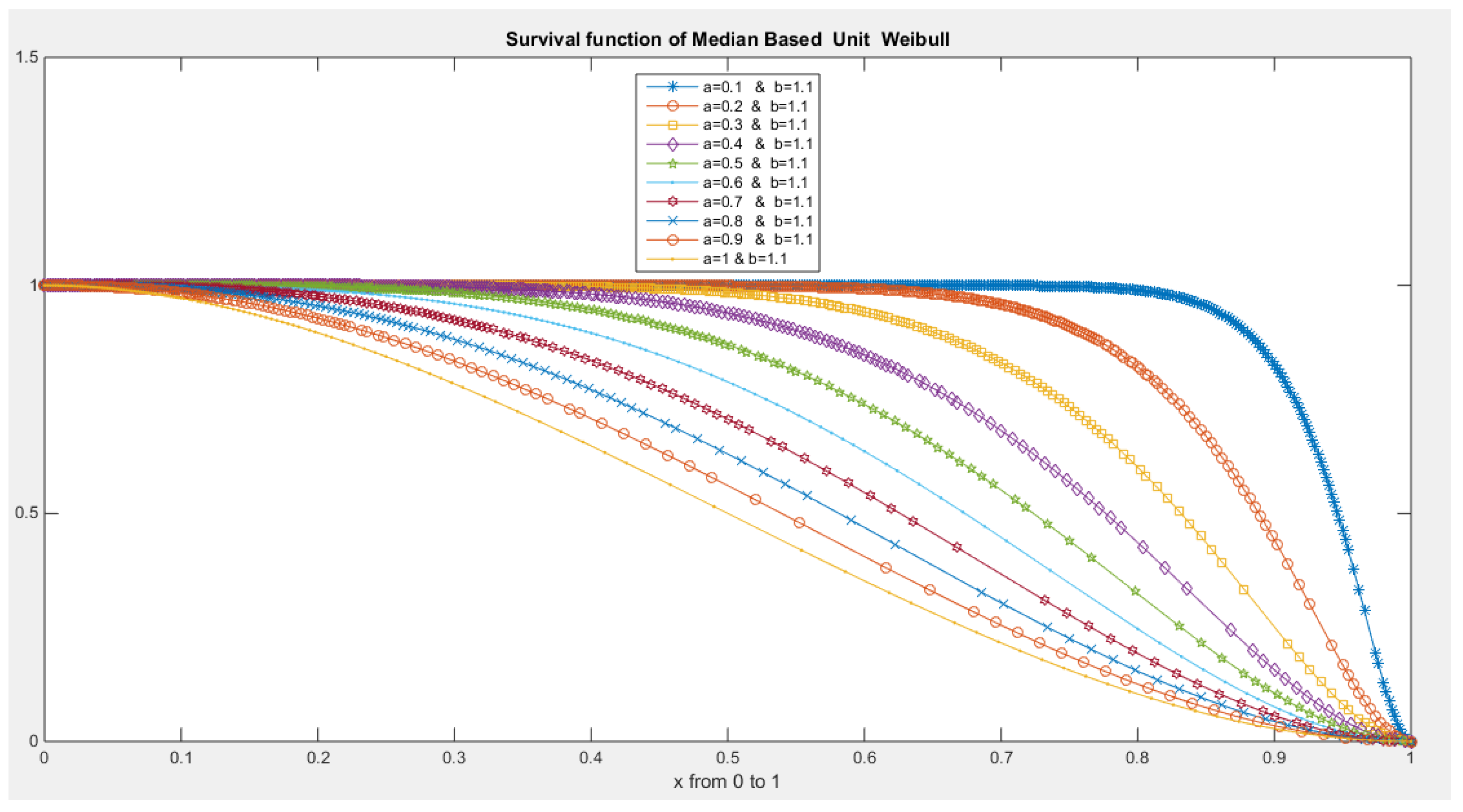 Preprints 137355 g040