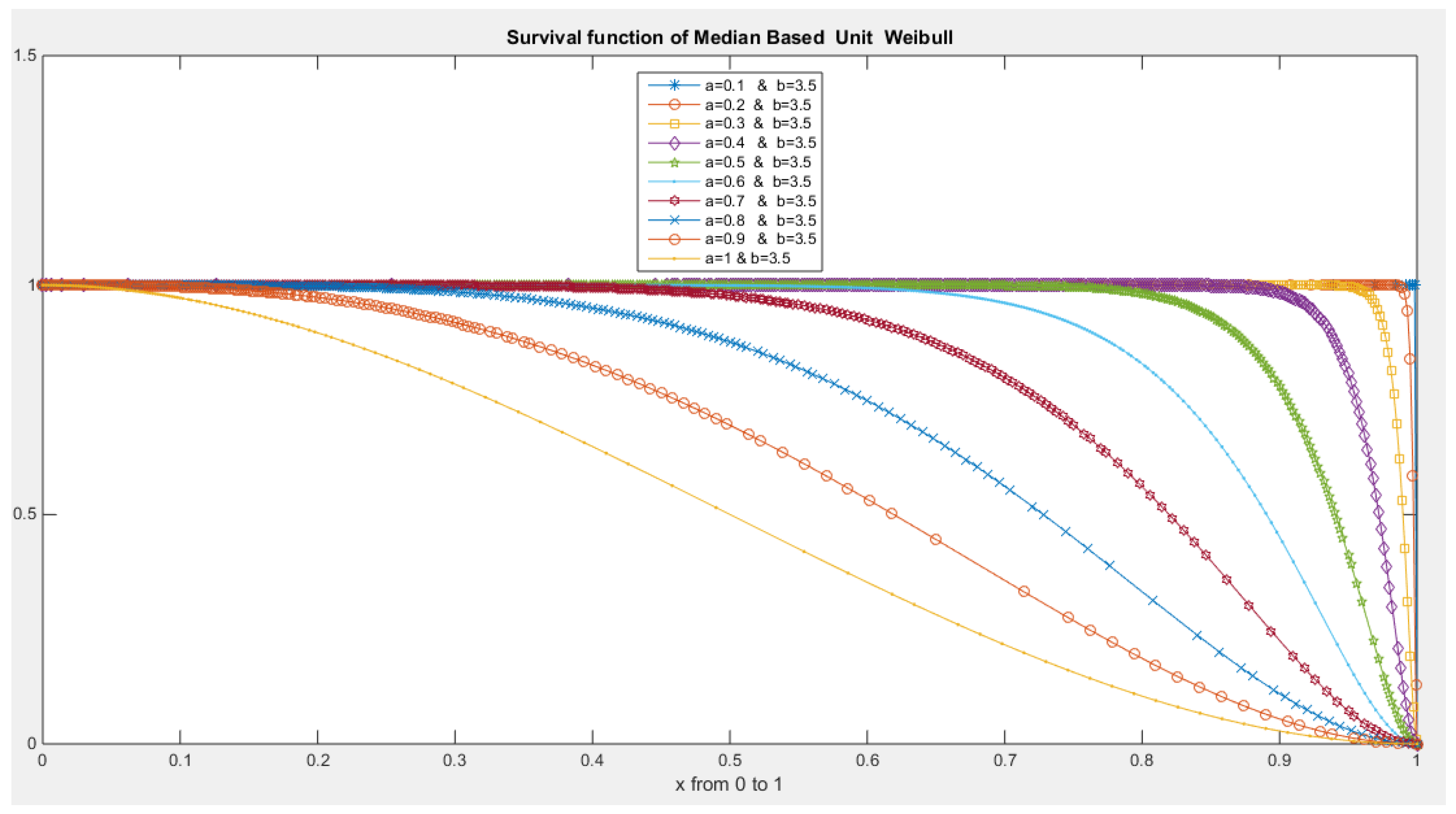 Preprints 137355 g041