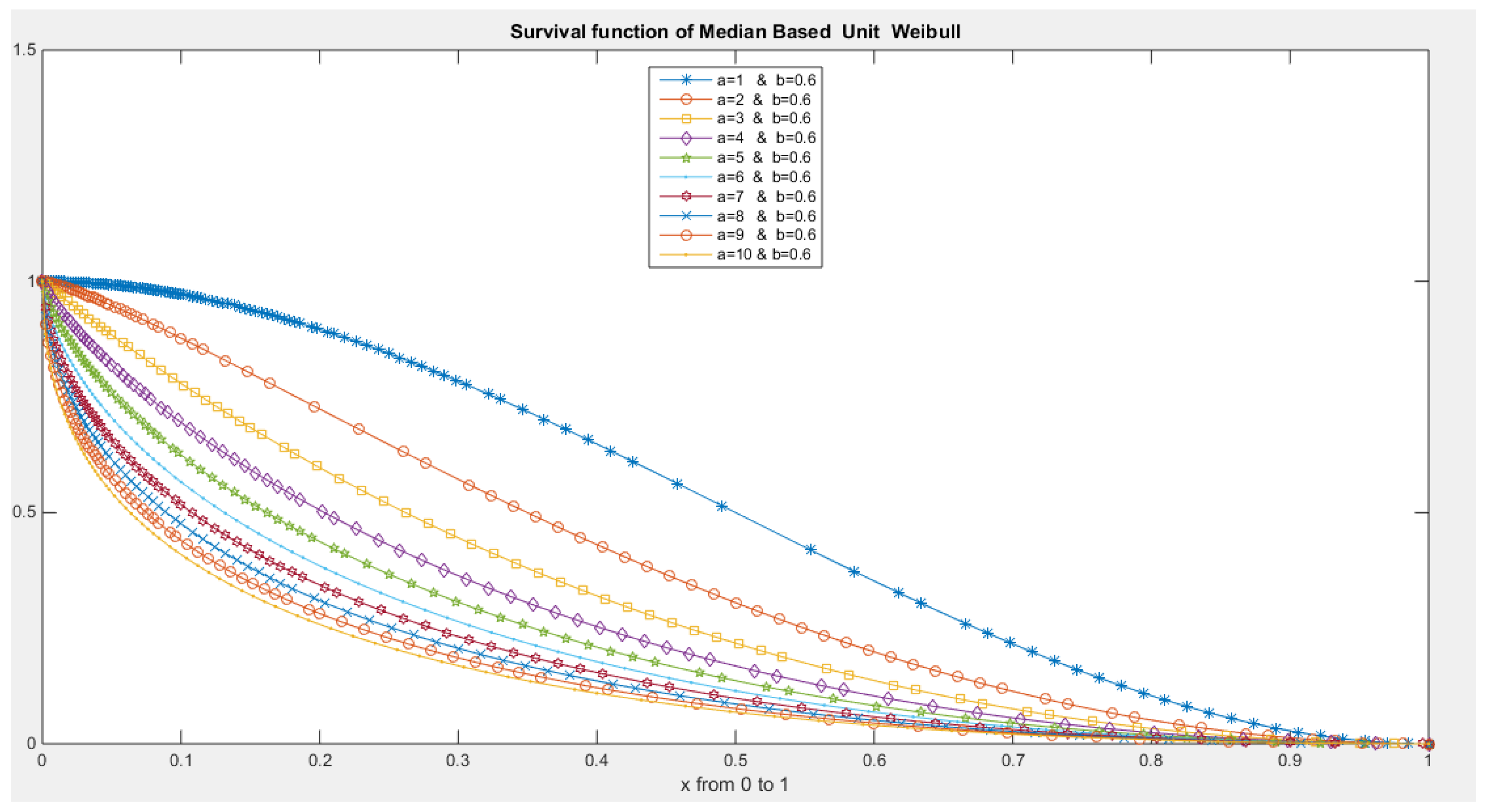 Preprints 137355 g043