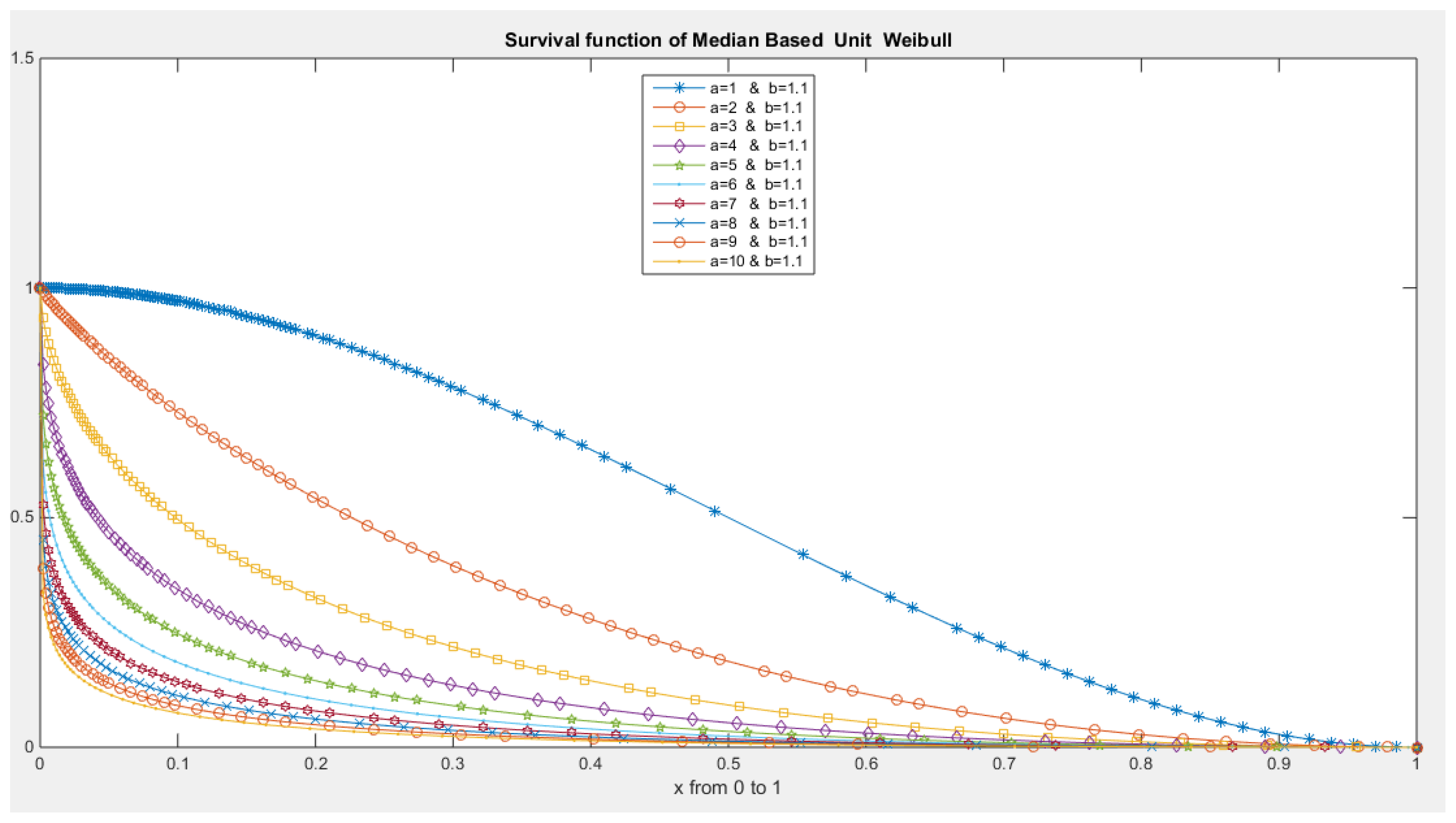 Preprints 137355 g044