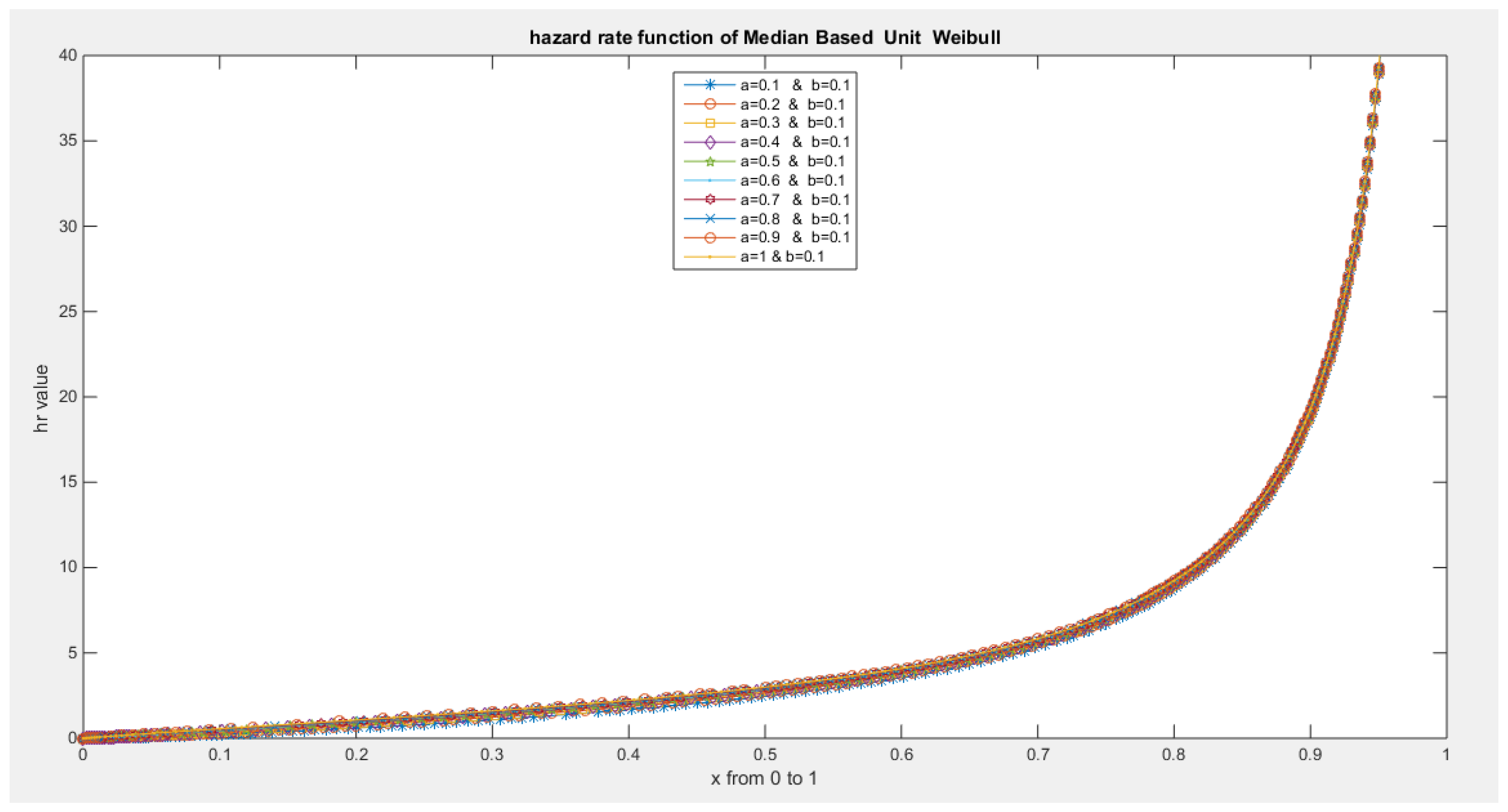 Preprints 137355 g046