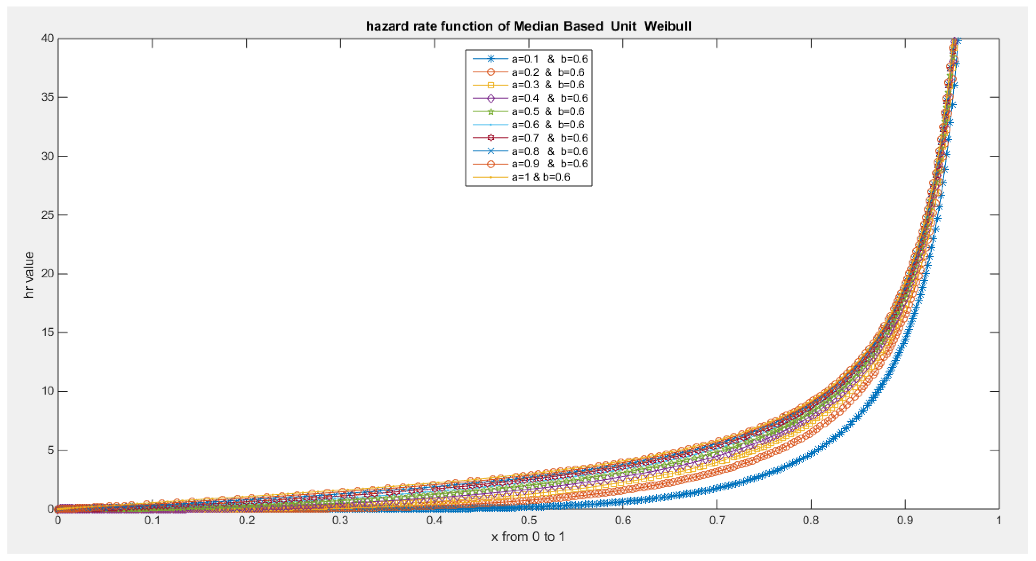 Preprints 137355 g047