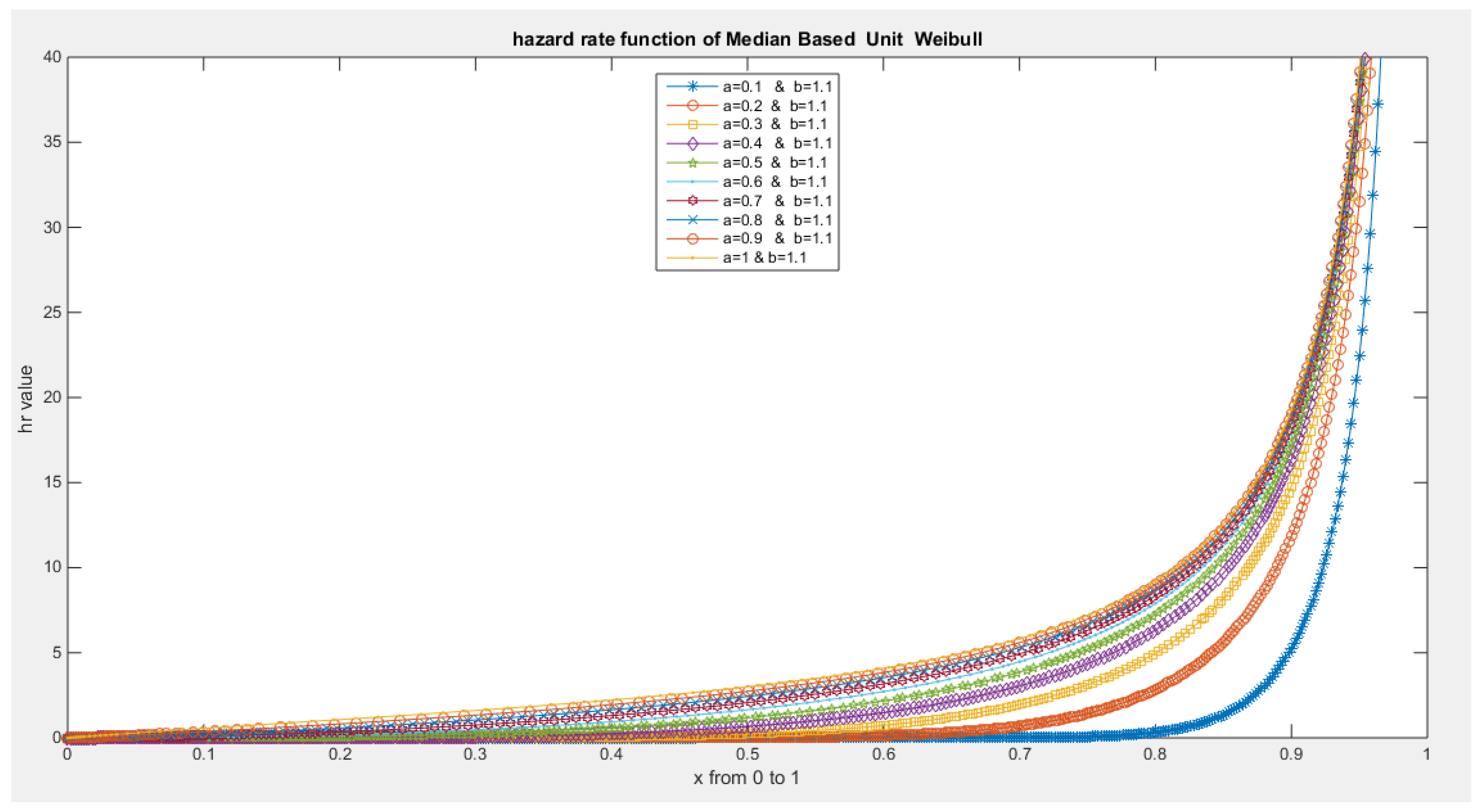 Preprints 137355 g048