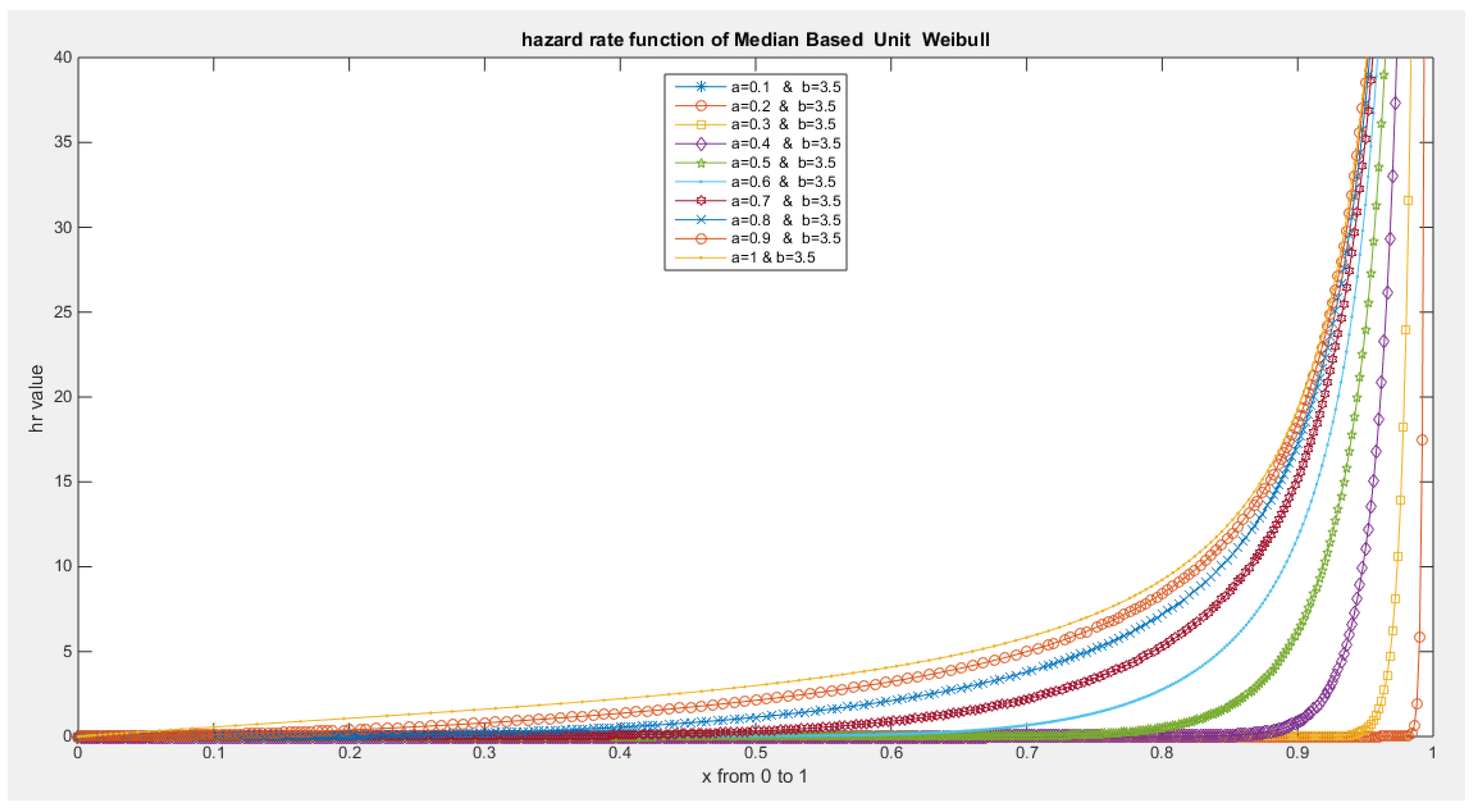 Preprints 137355 g049