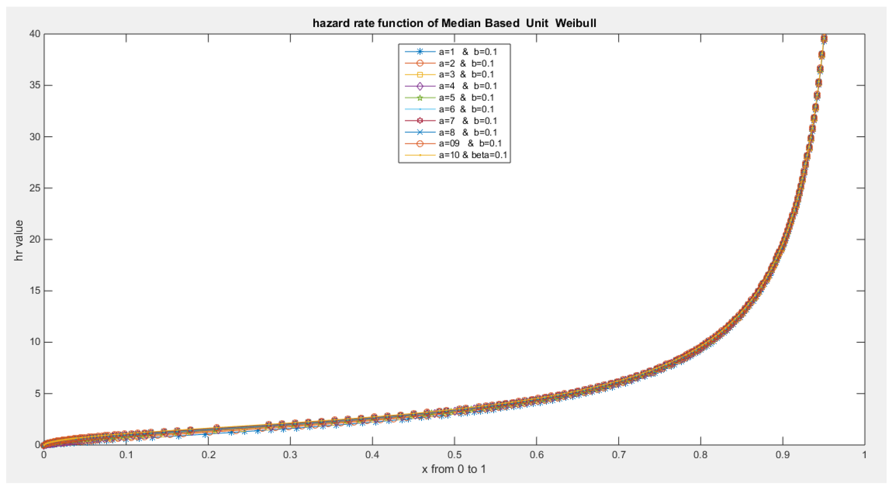 Preprints 137355 g050