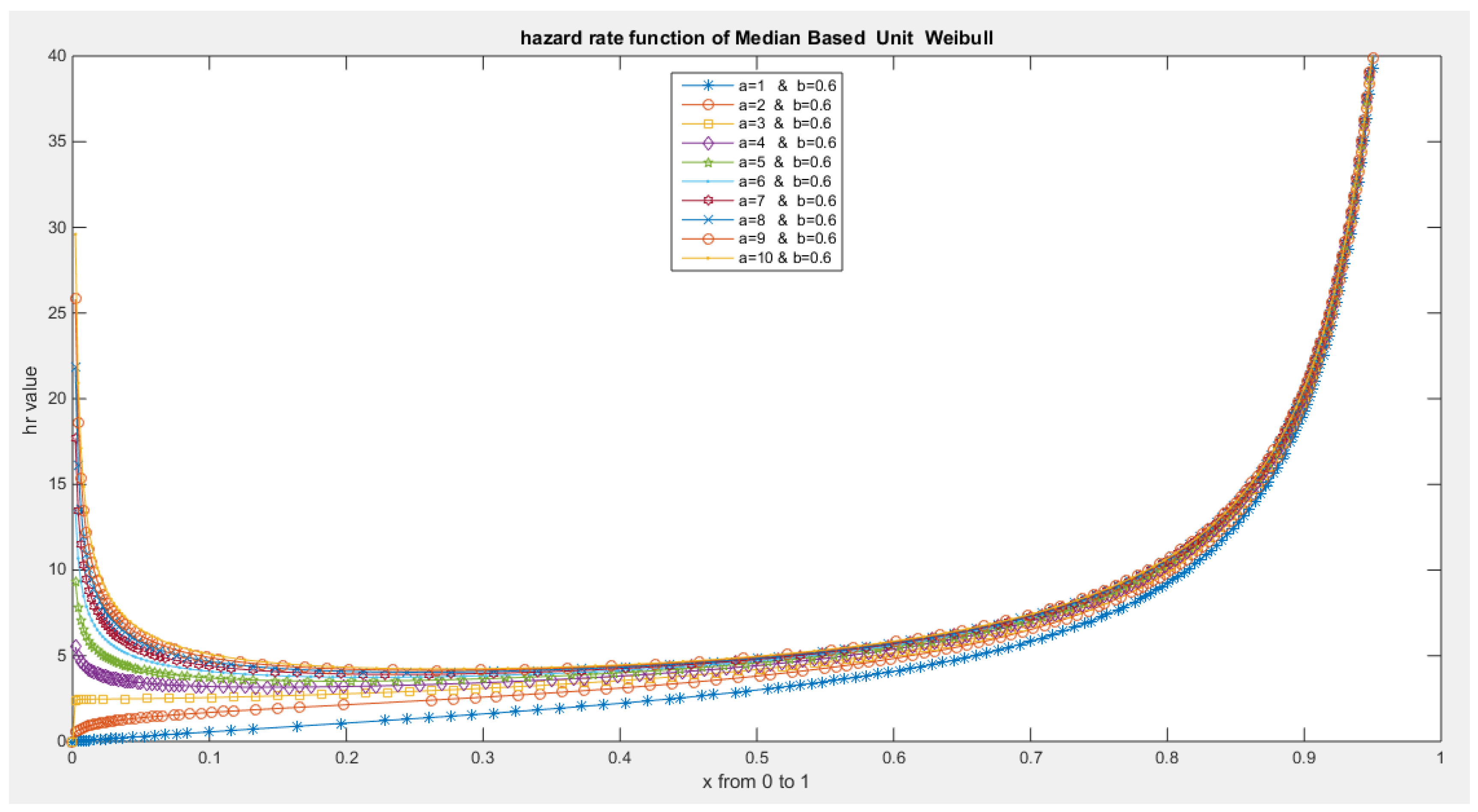 Preprints 137355 g051