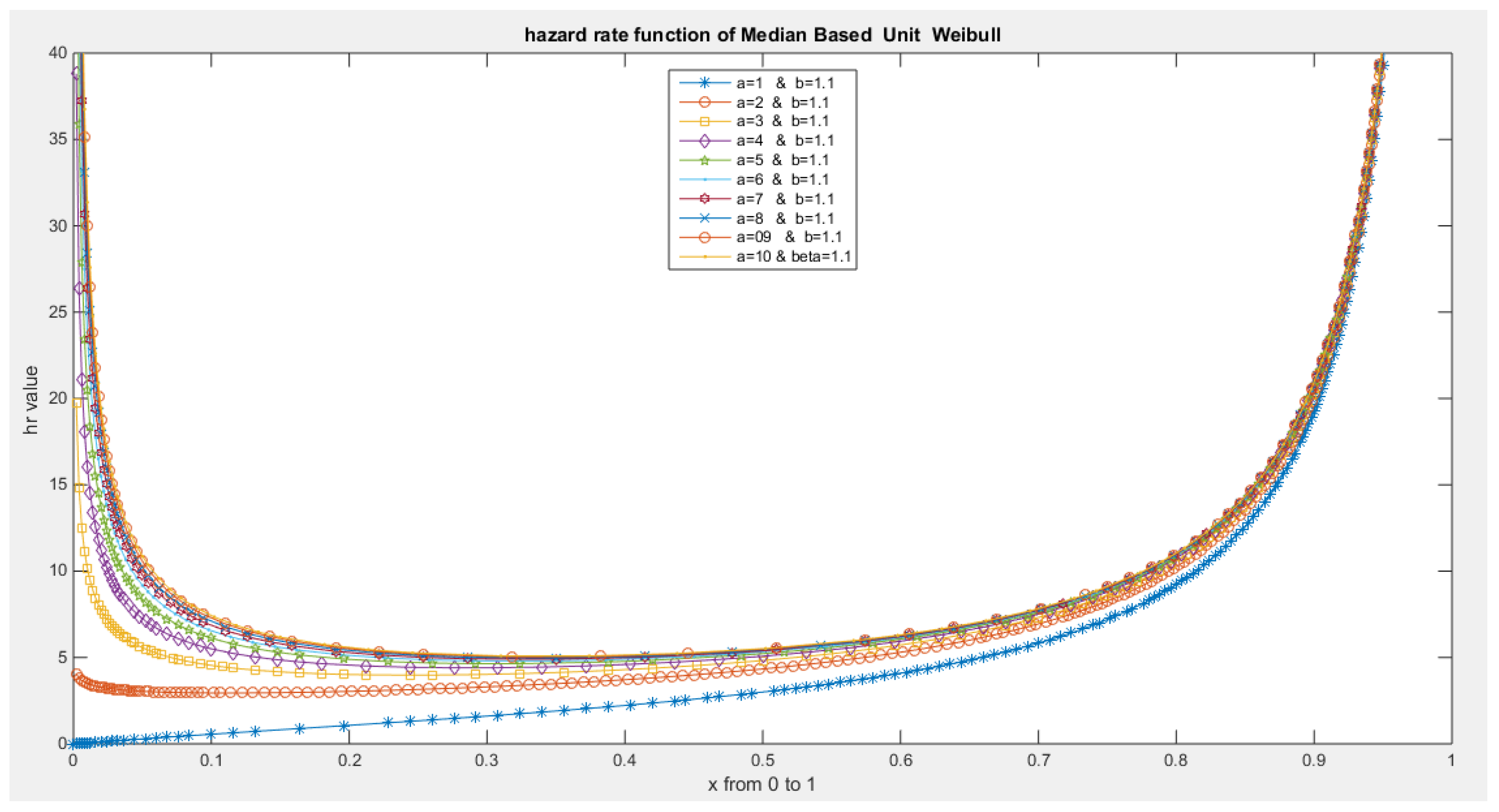 Preprints 137355 g052