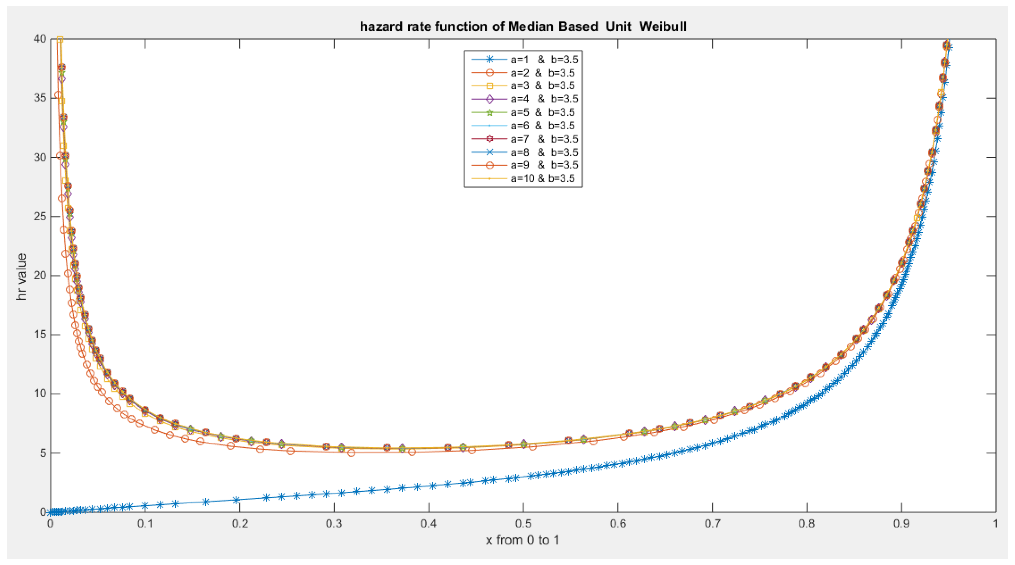 Preprints 137355 g053