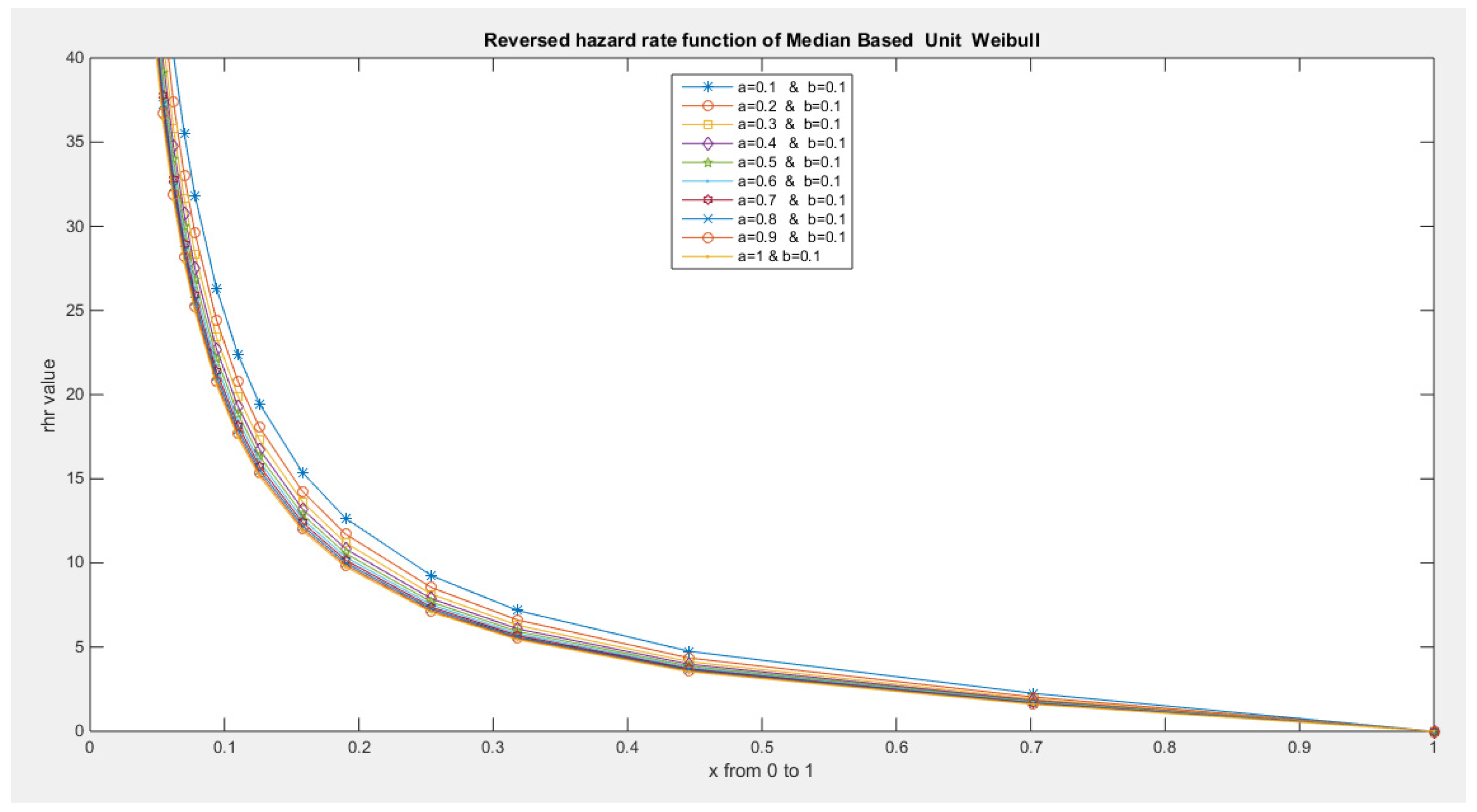 Preprints 137355 g054