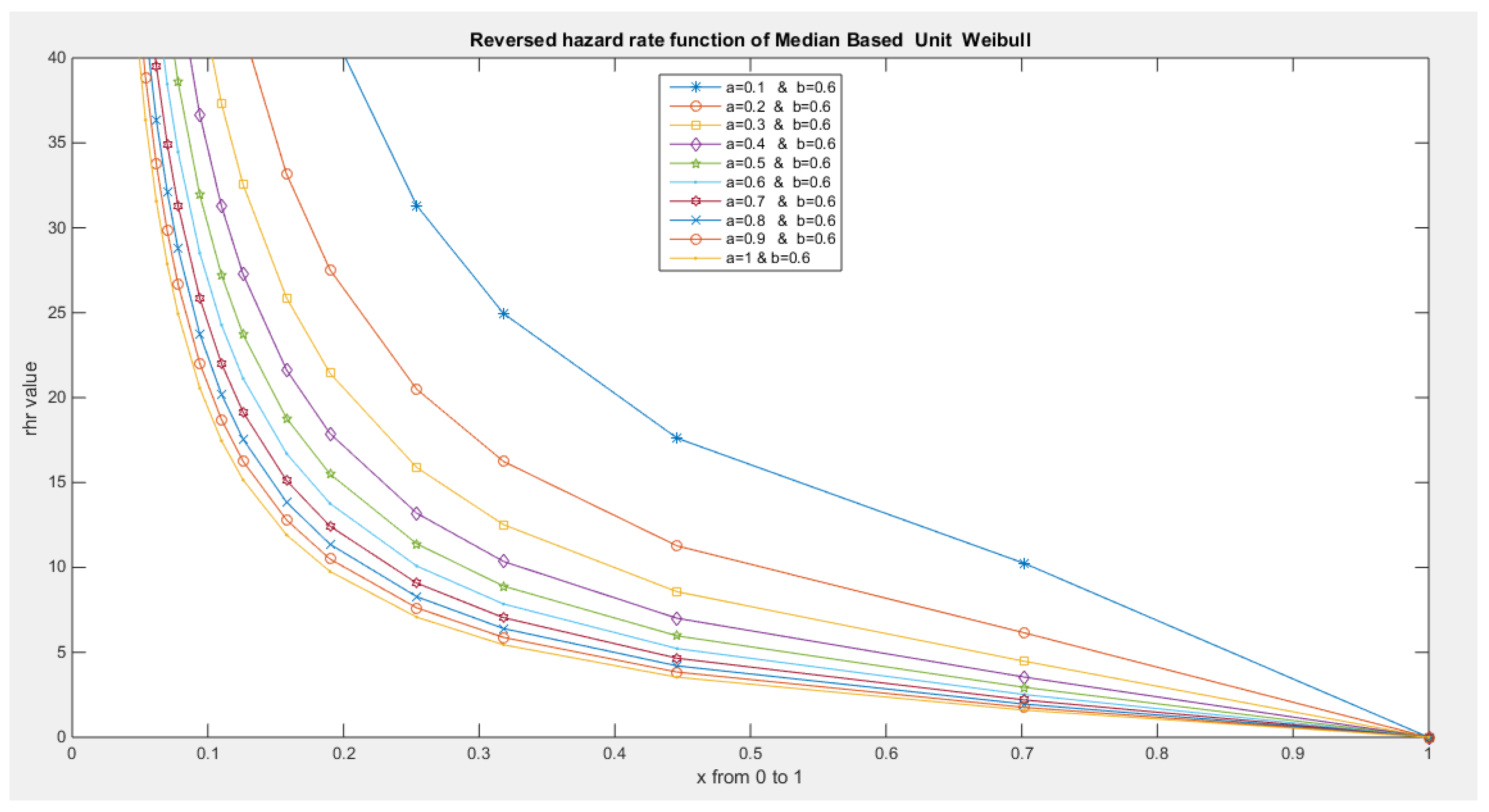 Preprints 137355 g055