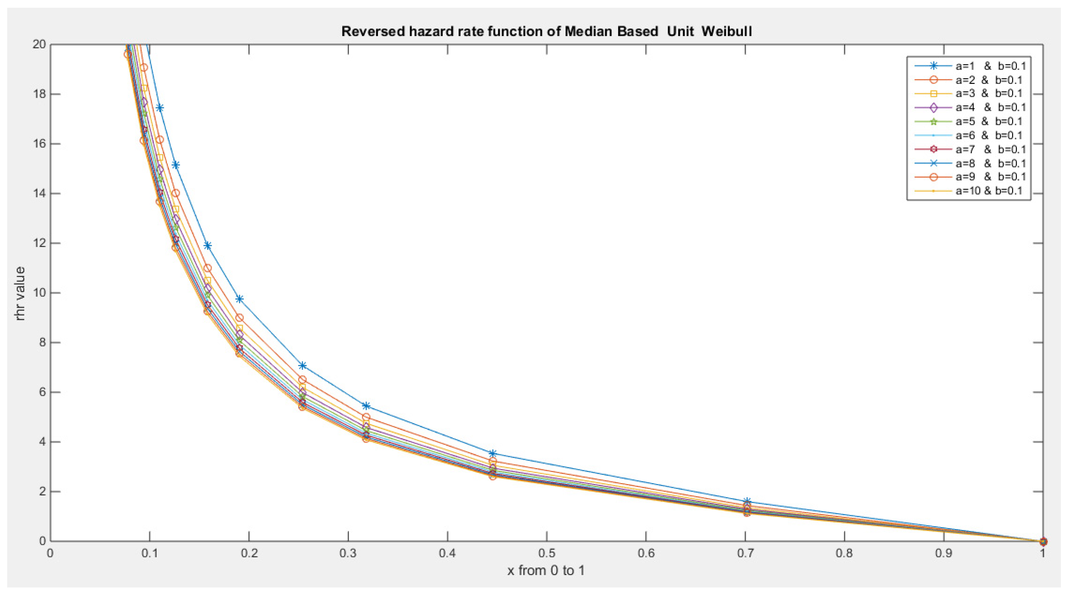 Preprints 137355 g058