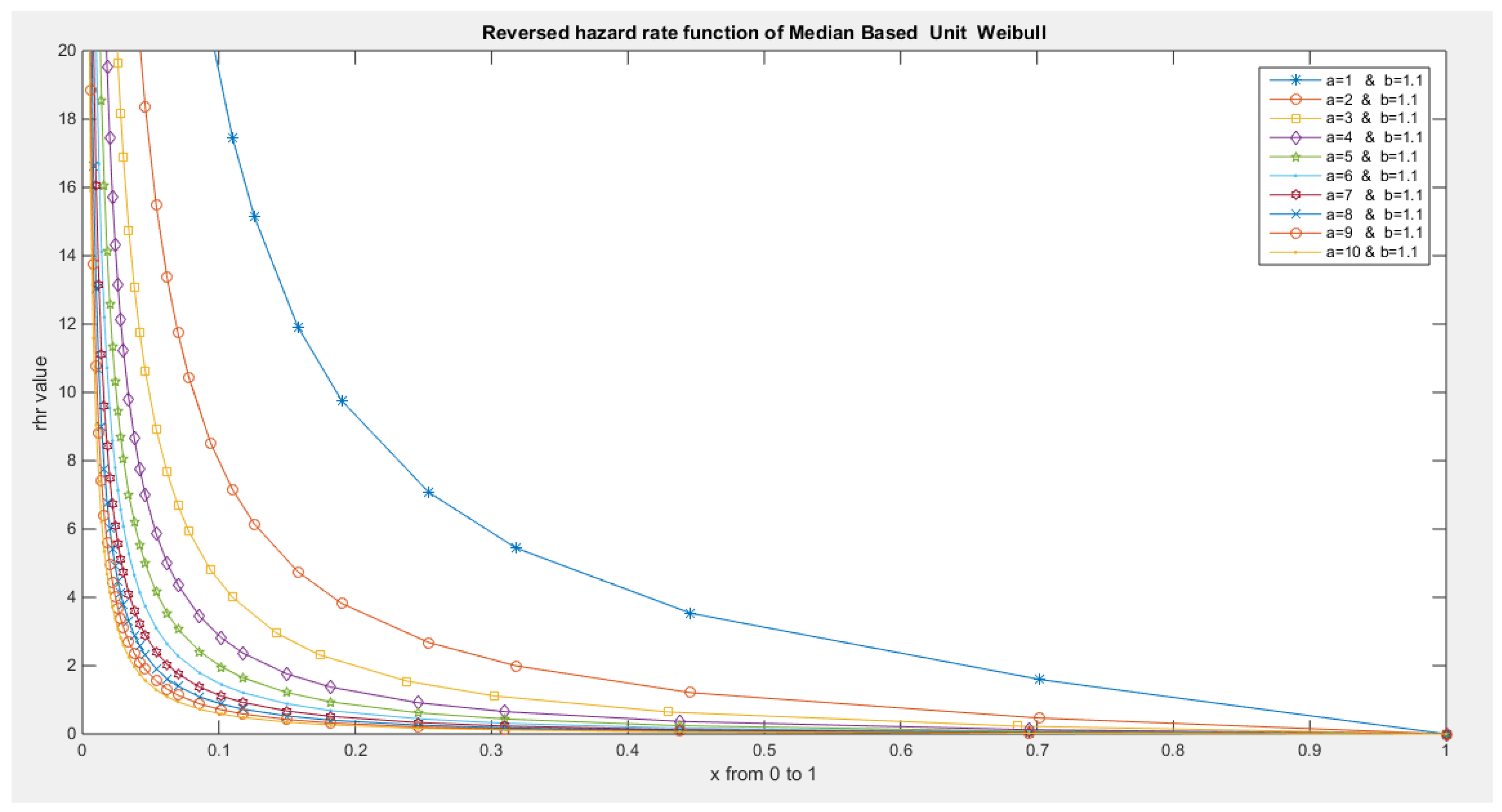 Preprints 137355 g060