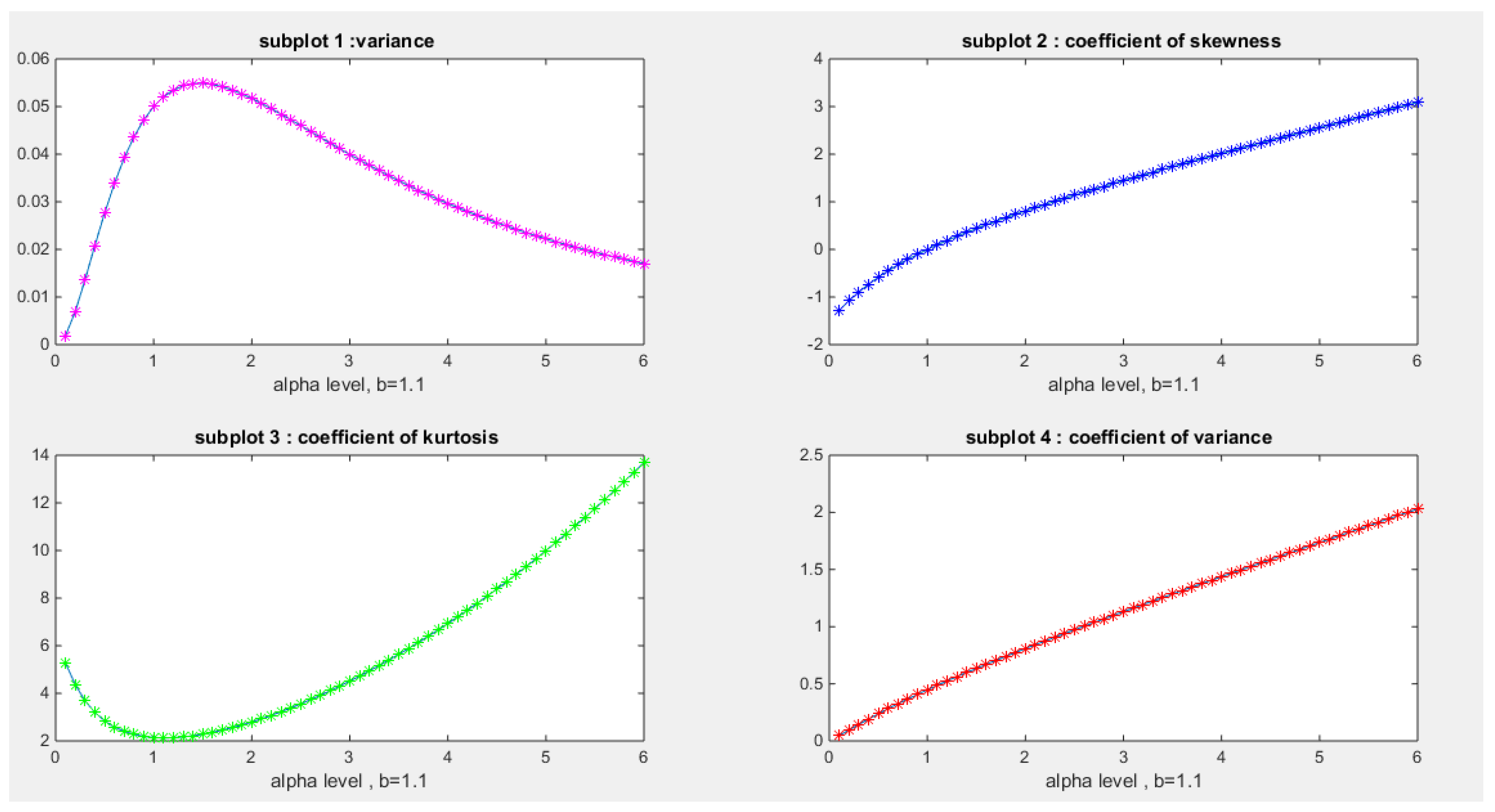 Preprints 137355 g064