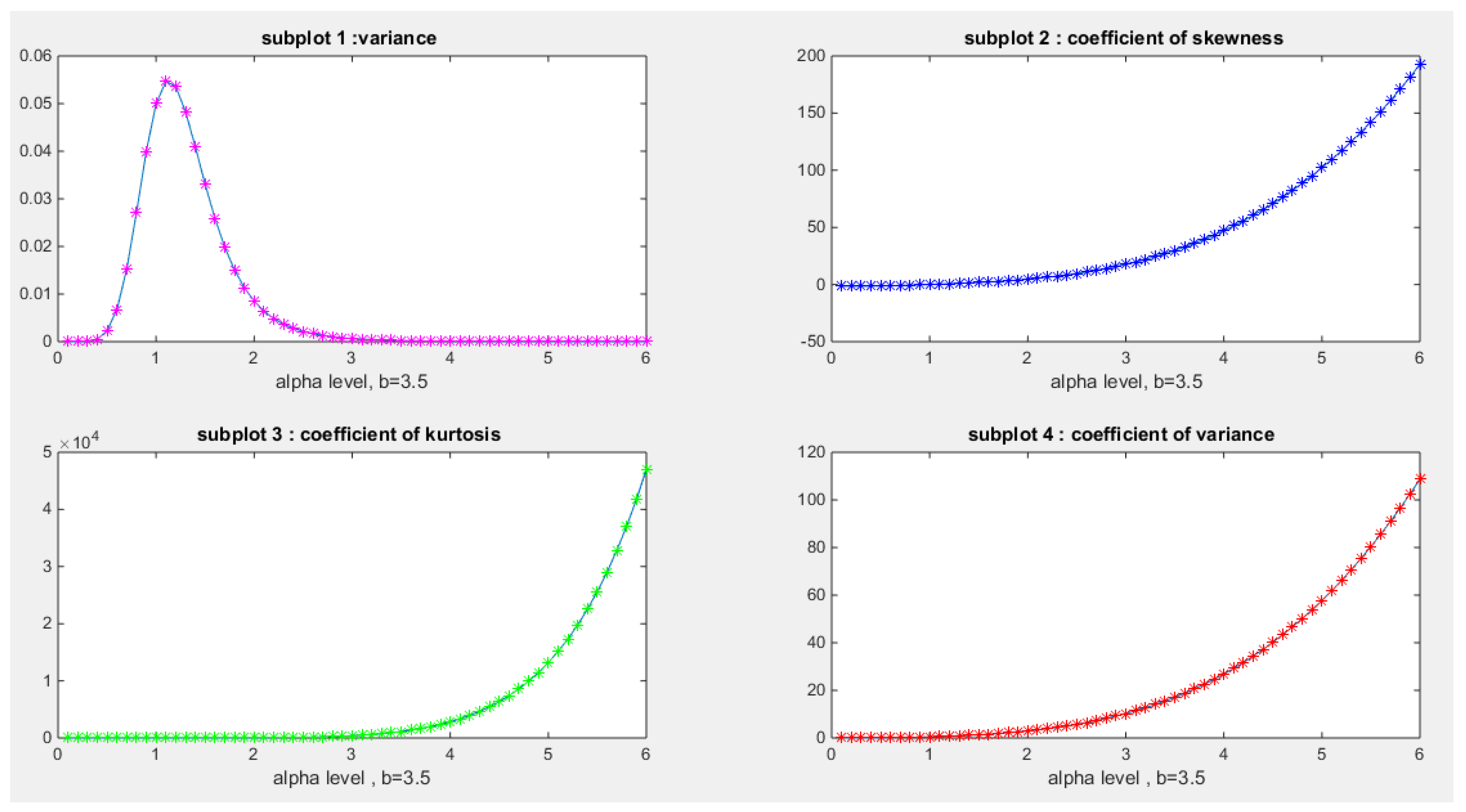 Preprints 137355 g065