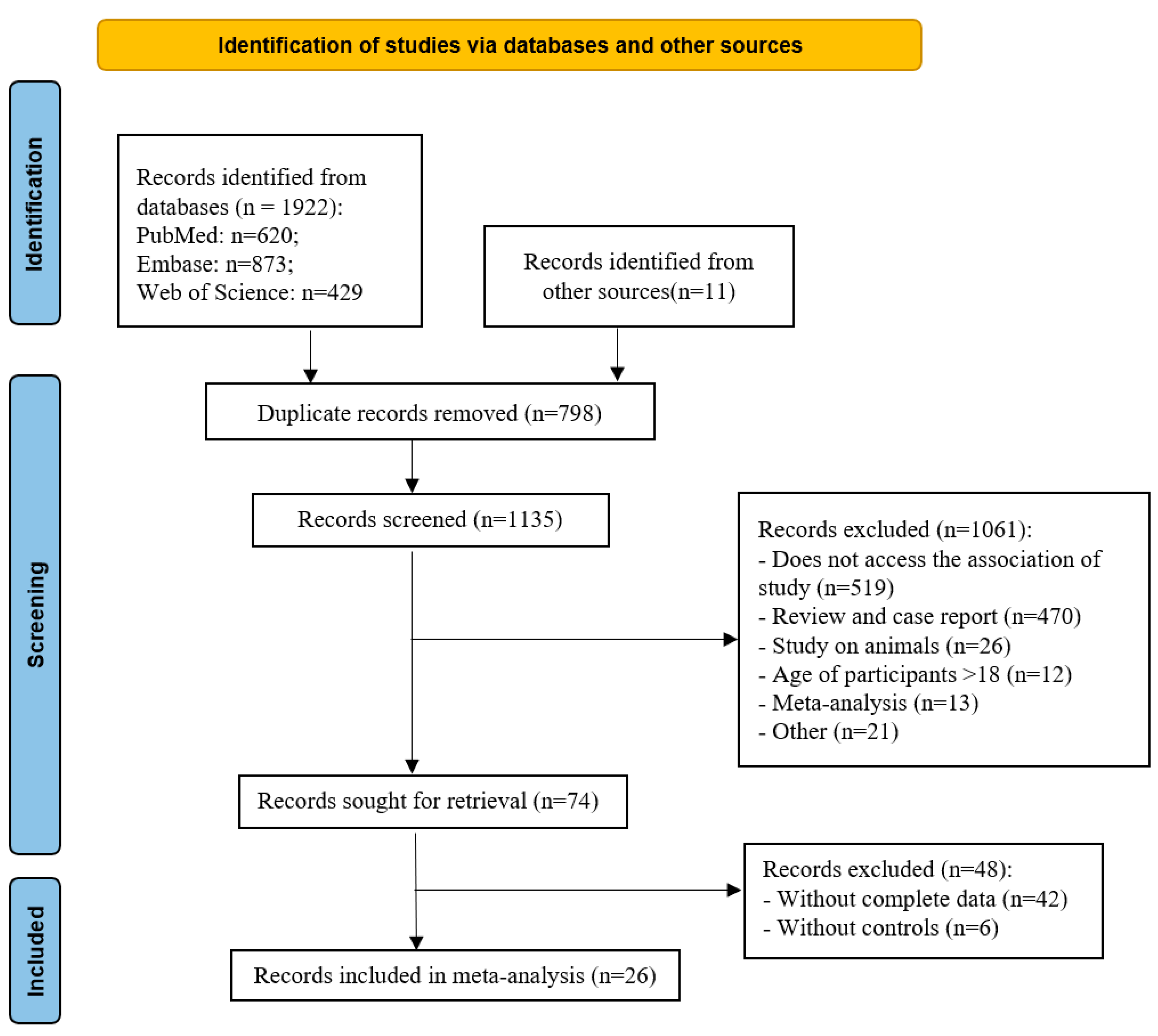 Preprints 73996 g001