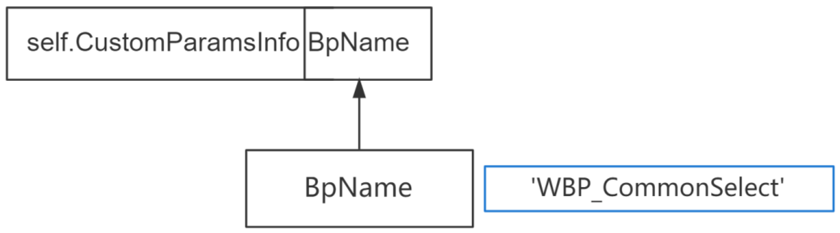 Preprints 118236 g002