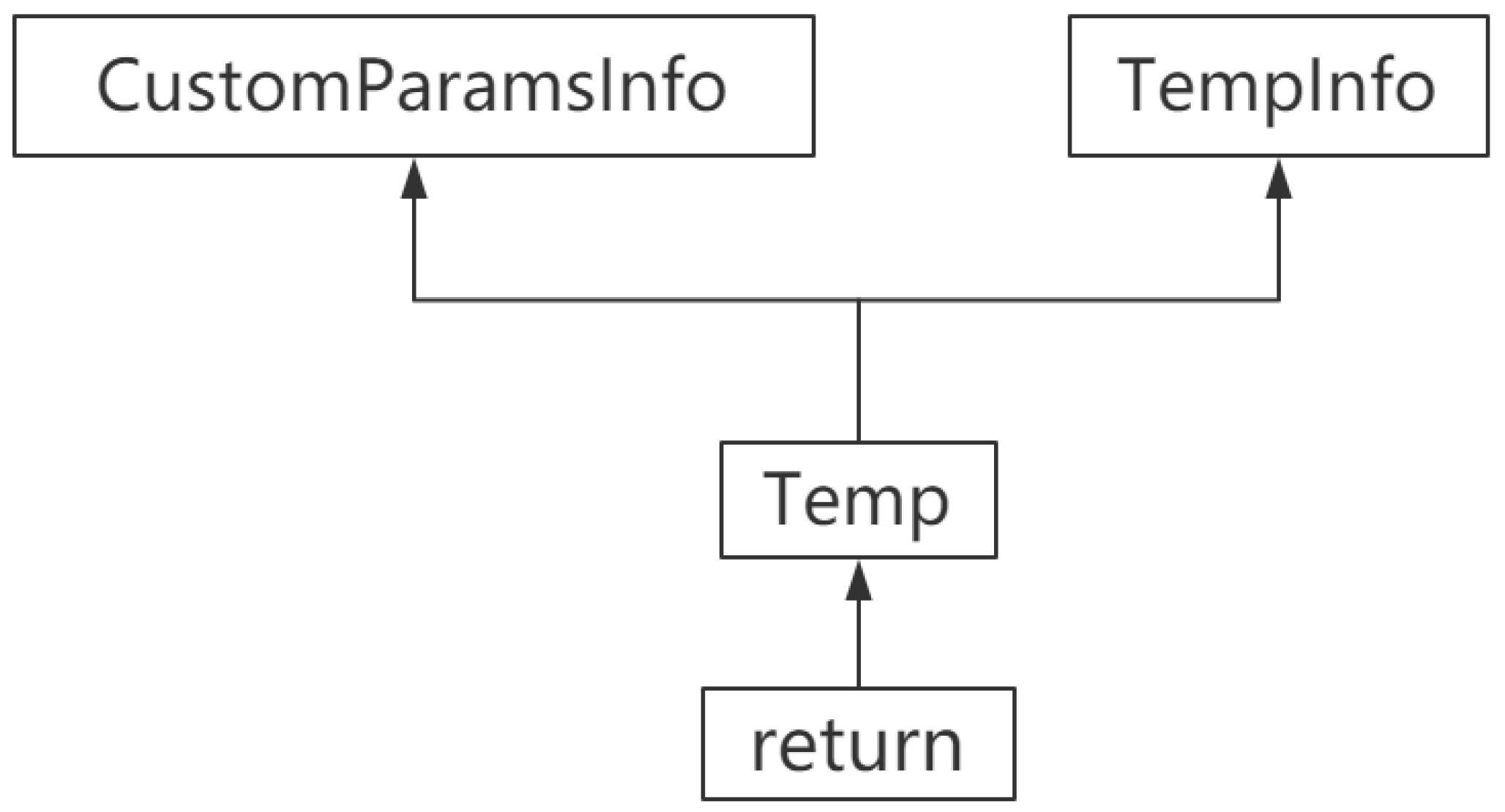 Preprints 118236 g007