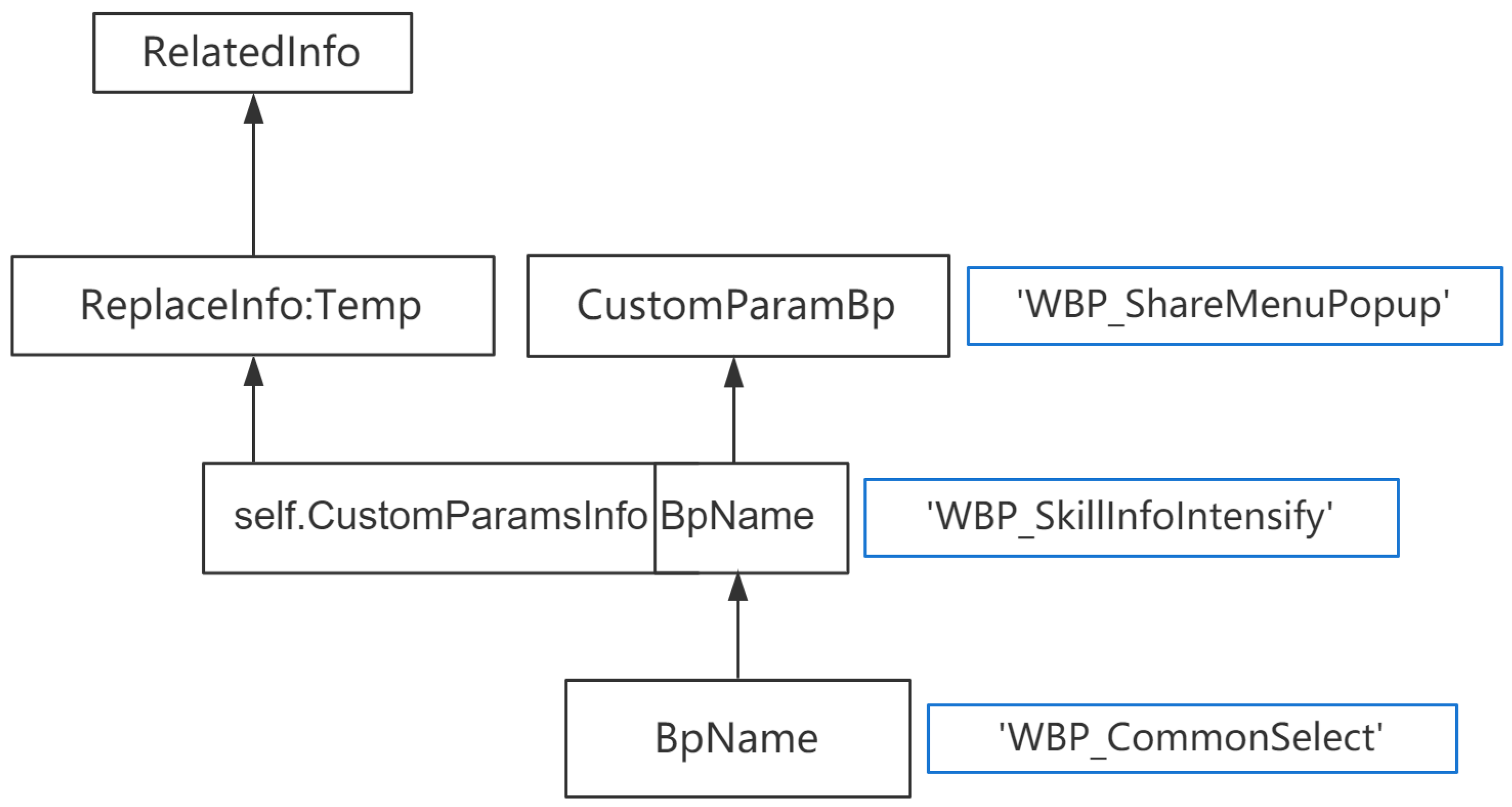 Preprints 118236 g008