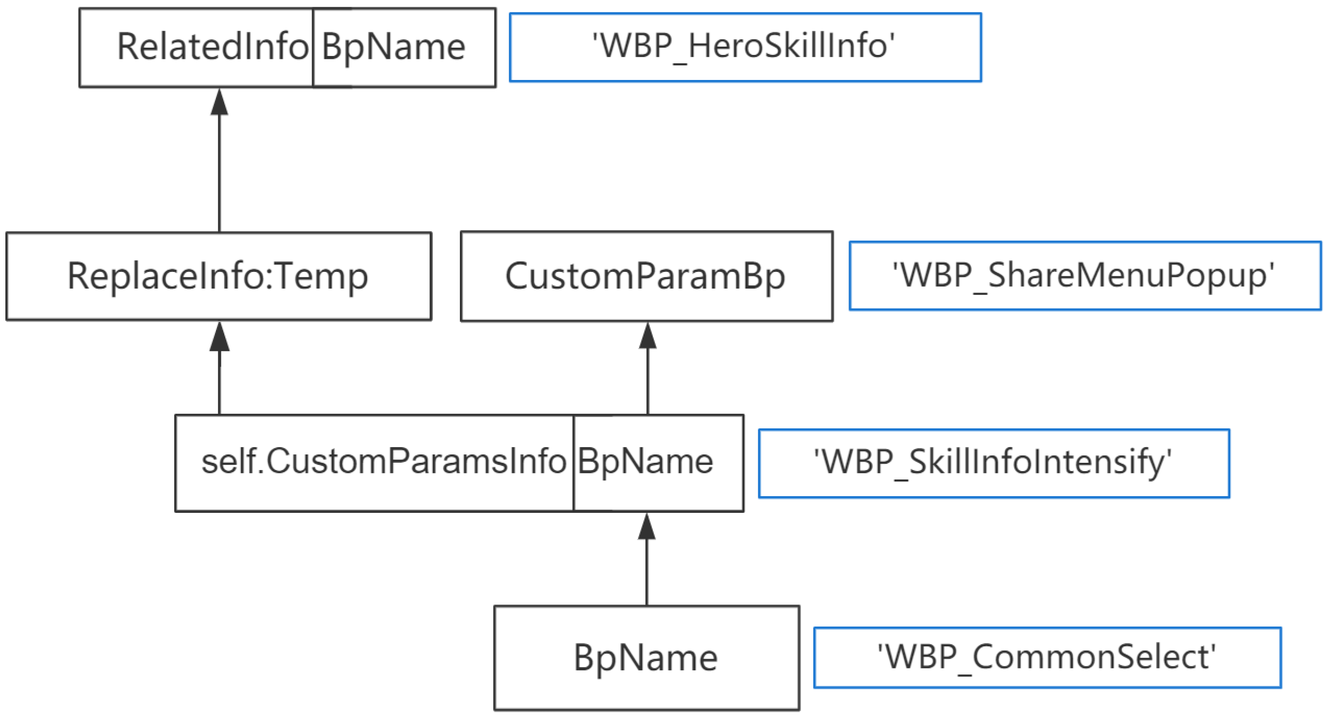 Preprints 118236 g010