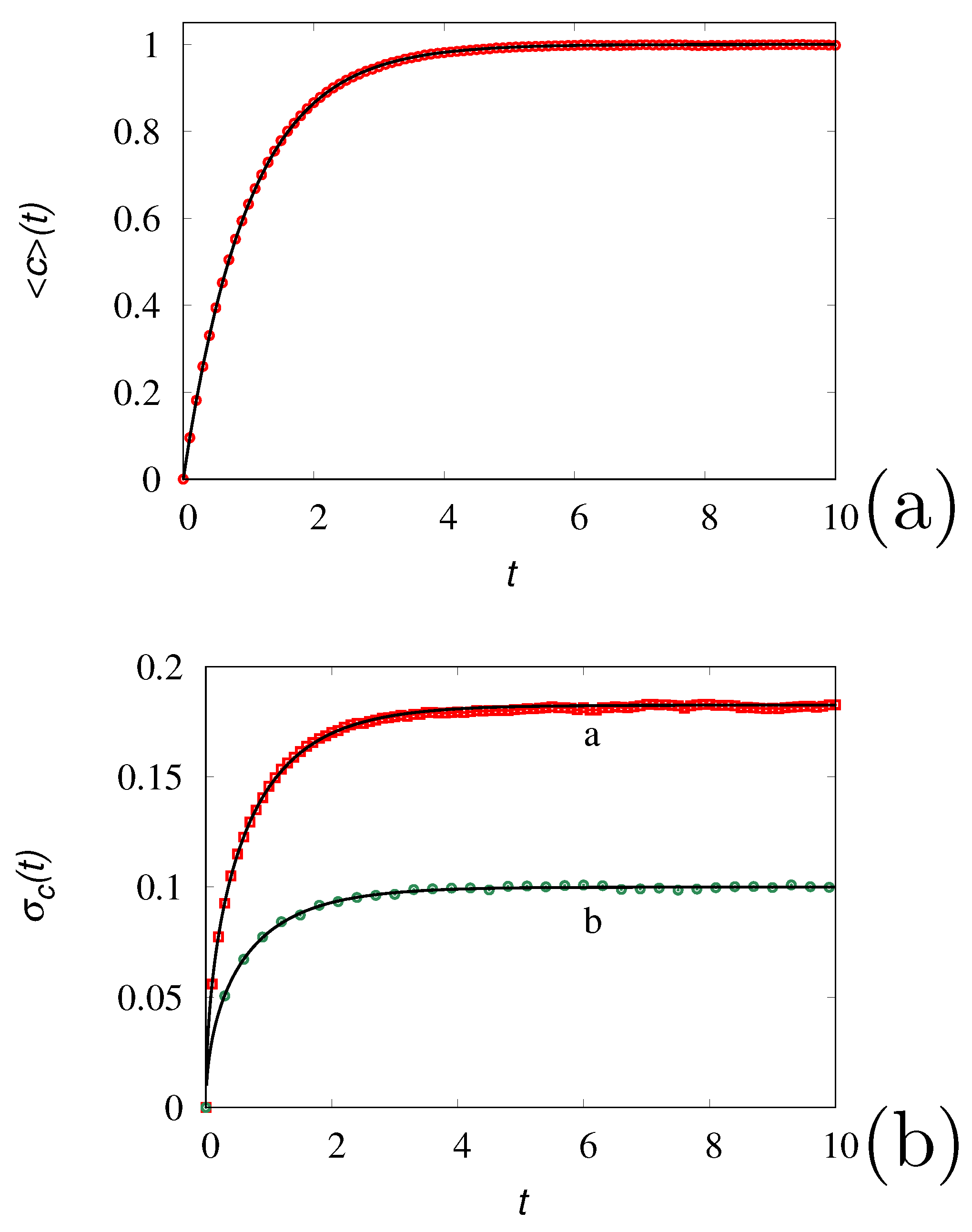 Preprints 93539 g004