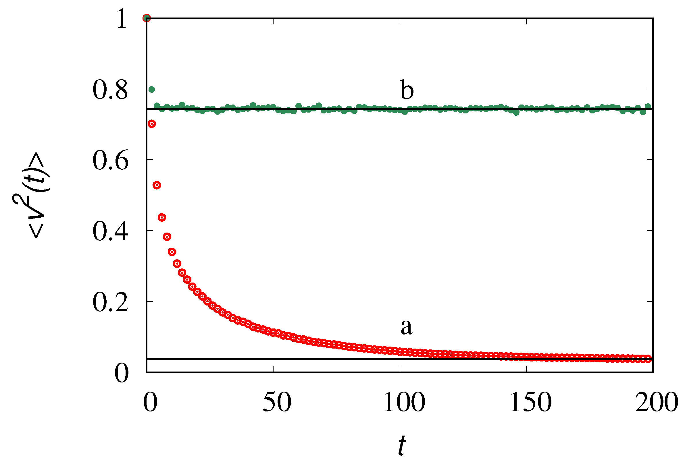 Preprints 93539 g008