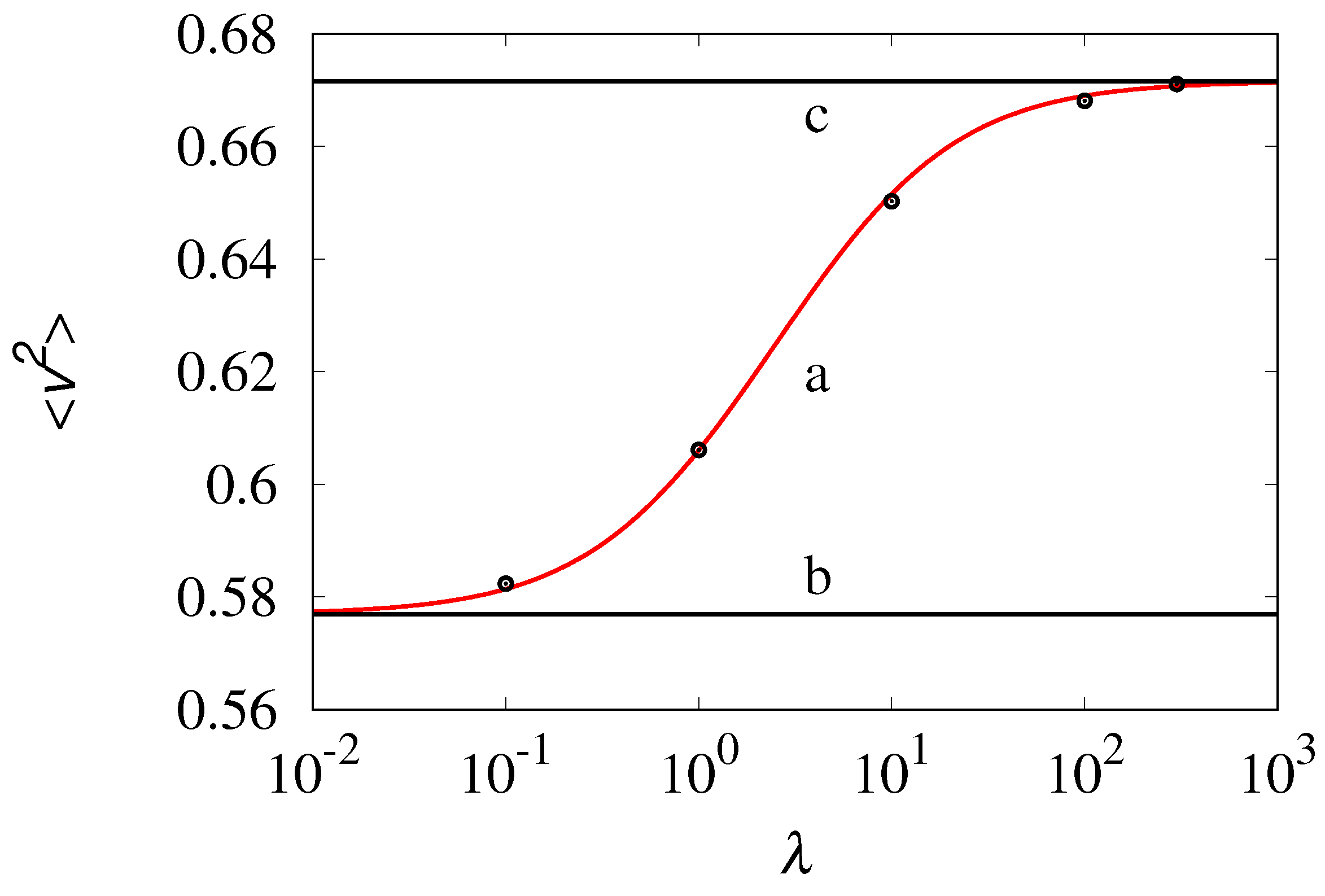 Preprints 93539 g009