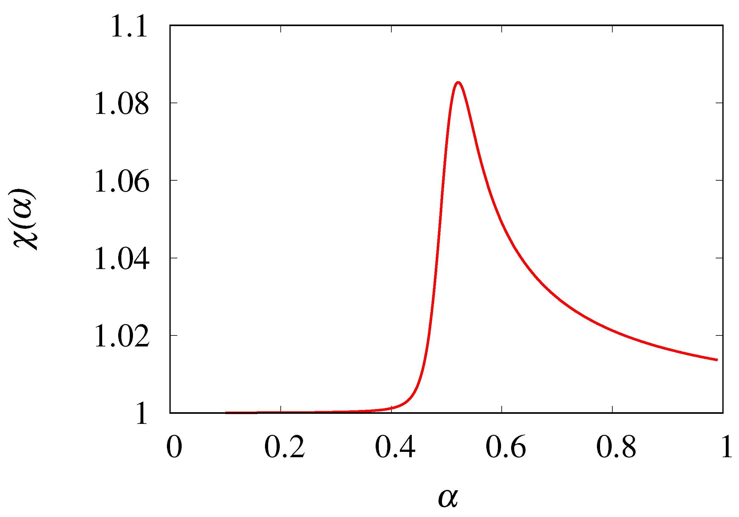 Preprints 93539 g012