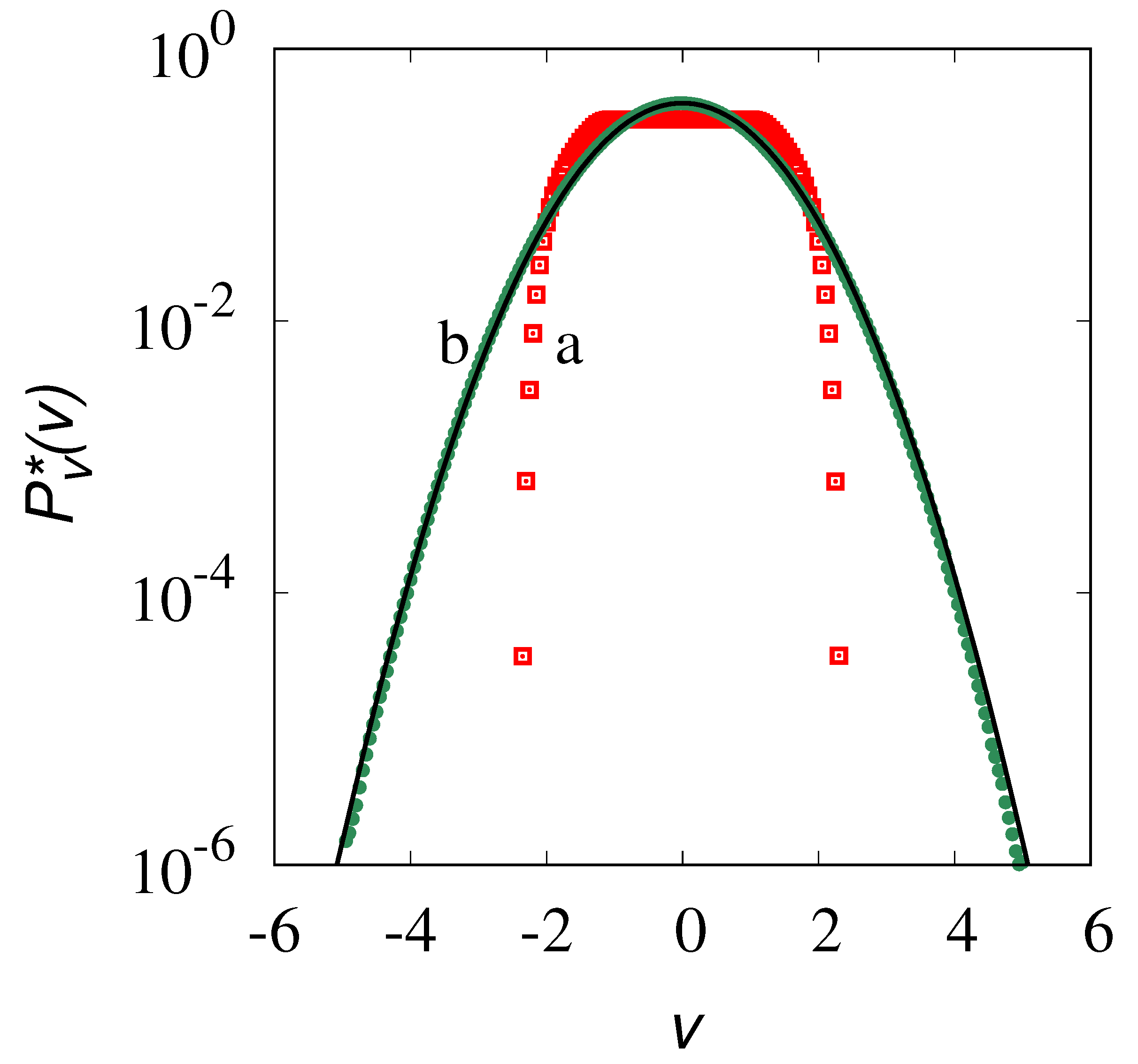 Preprints 93539 g013