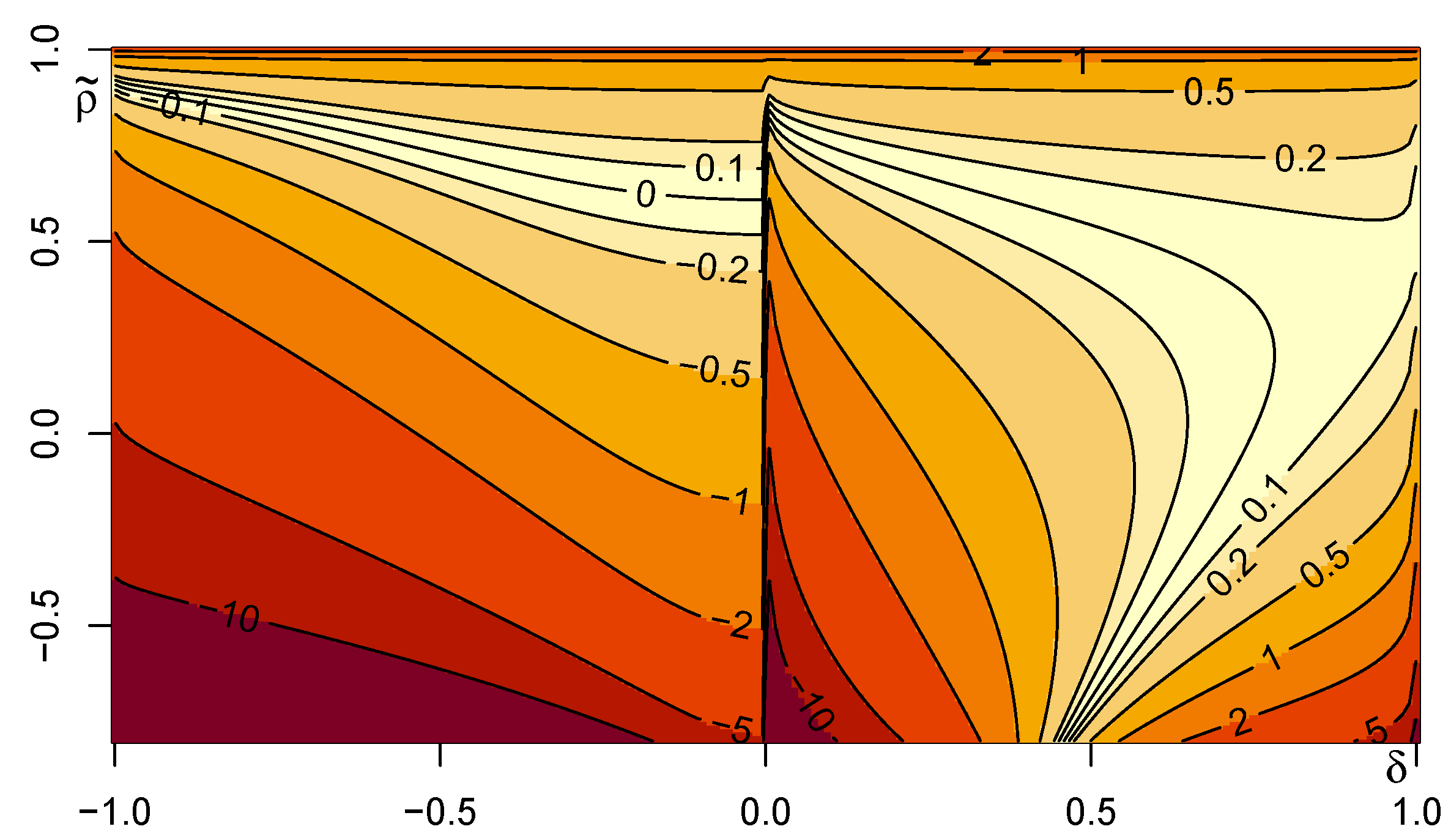 Preprints 77361 g006a