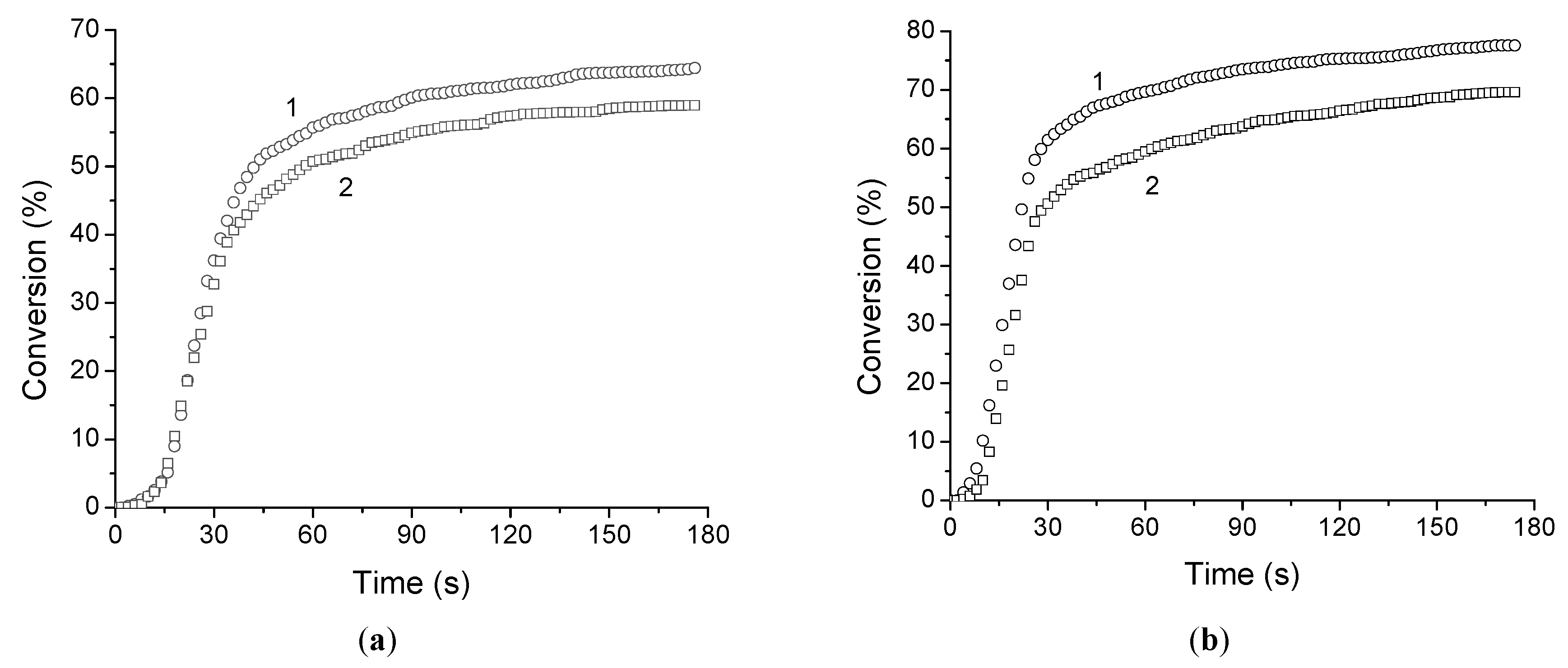 Preprints 104181 g001a