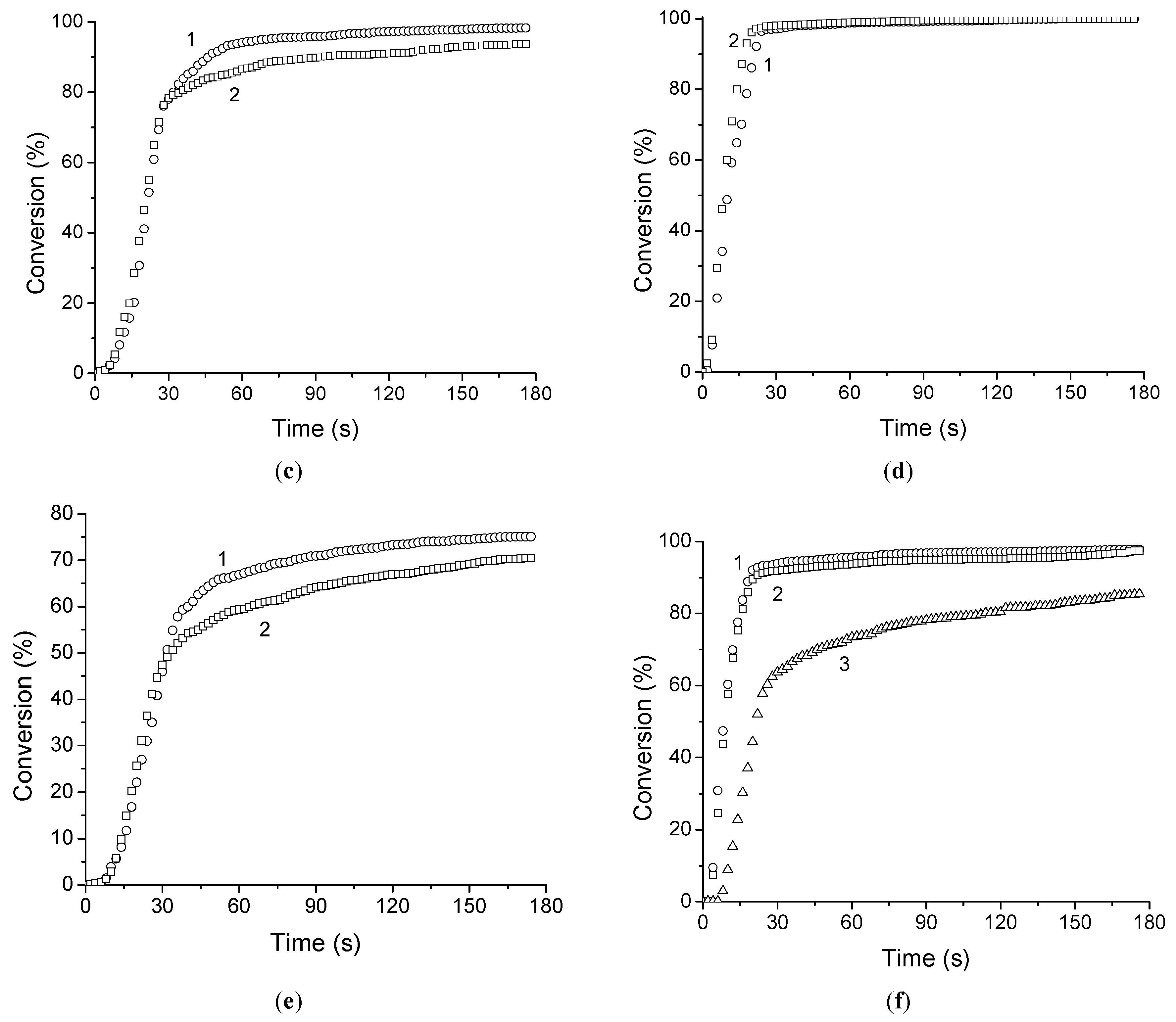 Preprints 104181 g001b