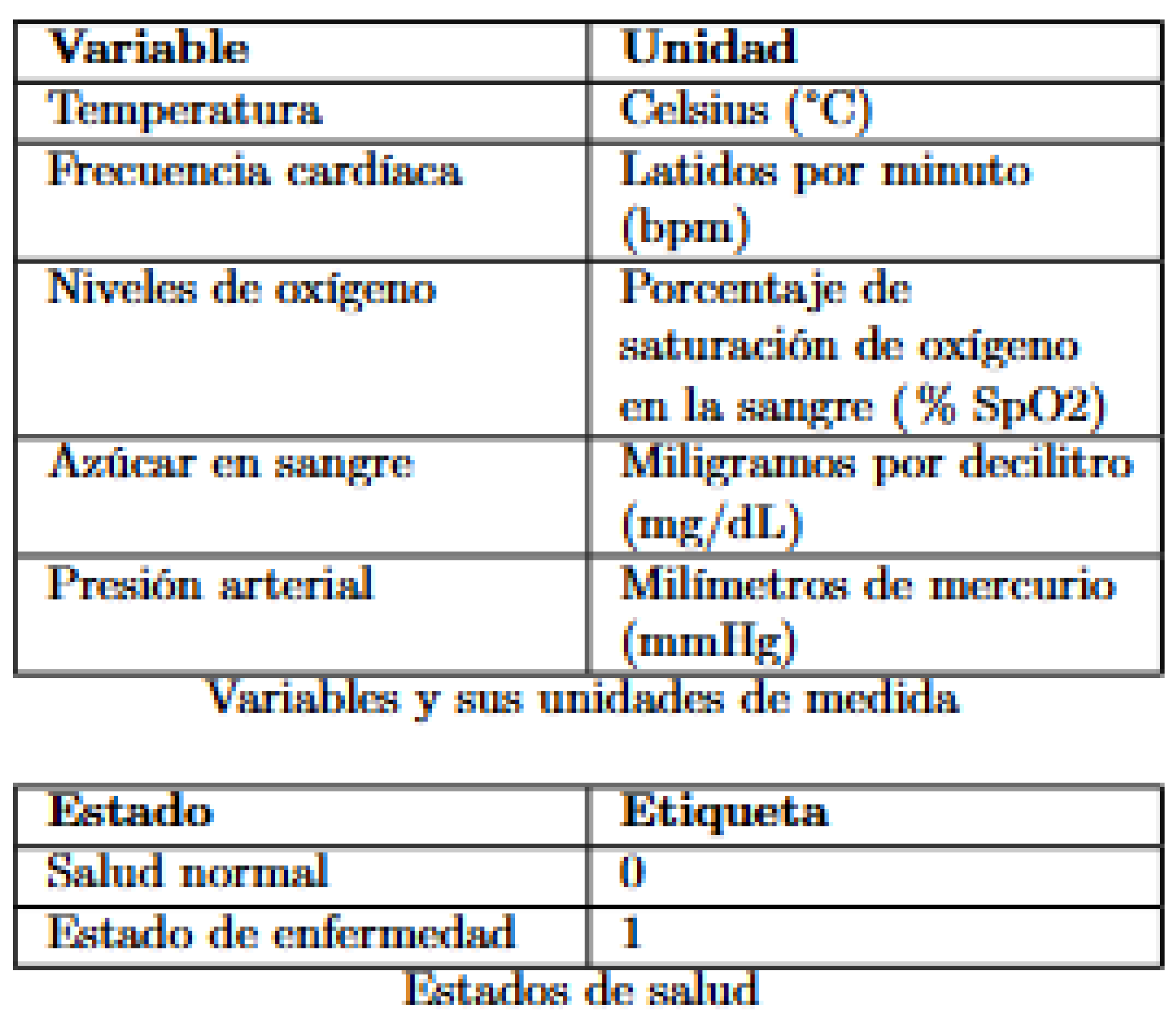 Preprints 112856 g001