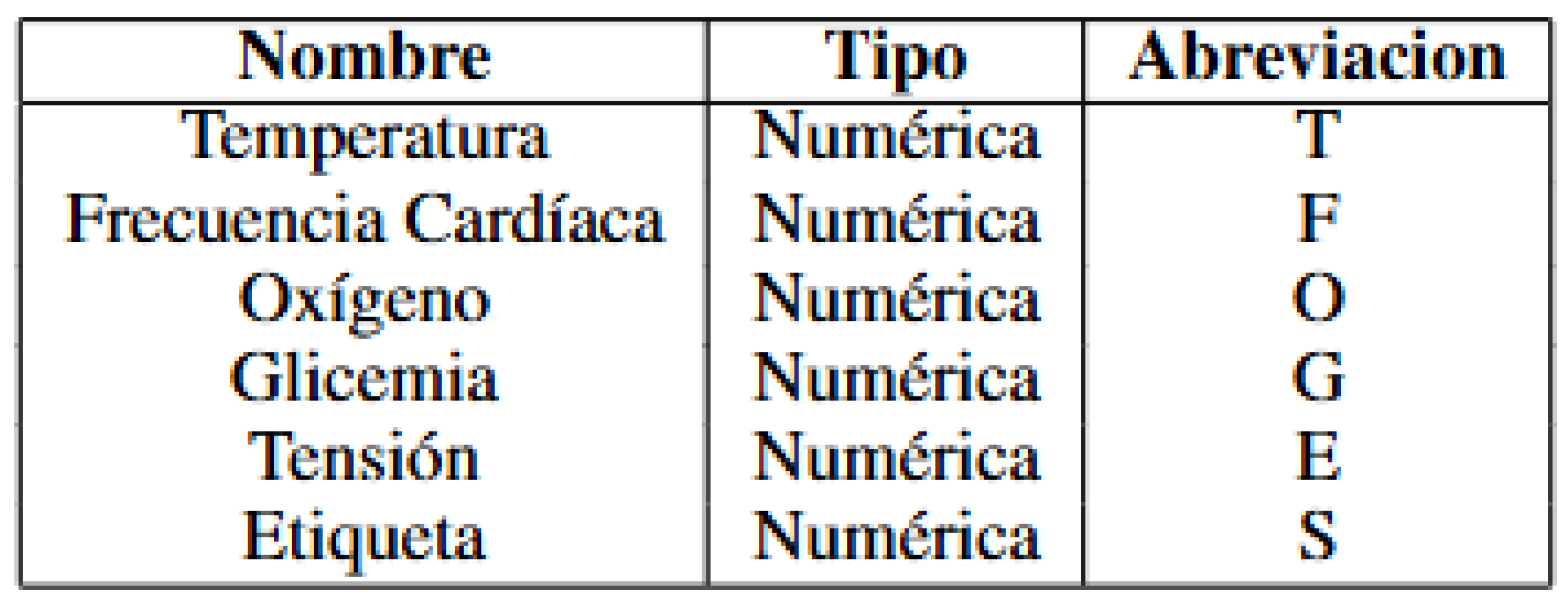 Preprints 112856 g003