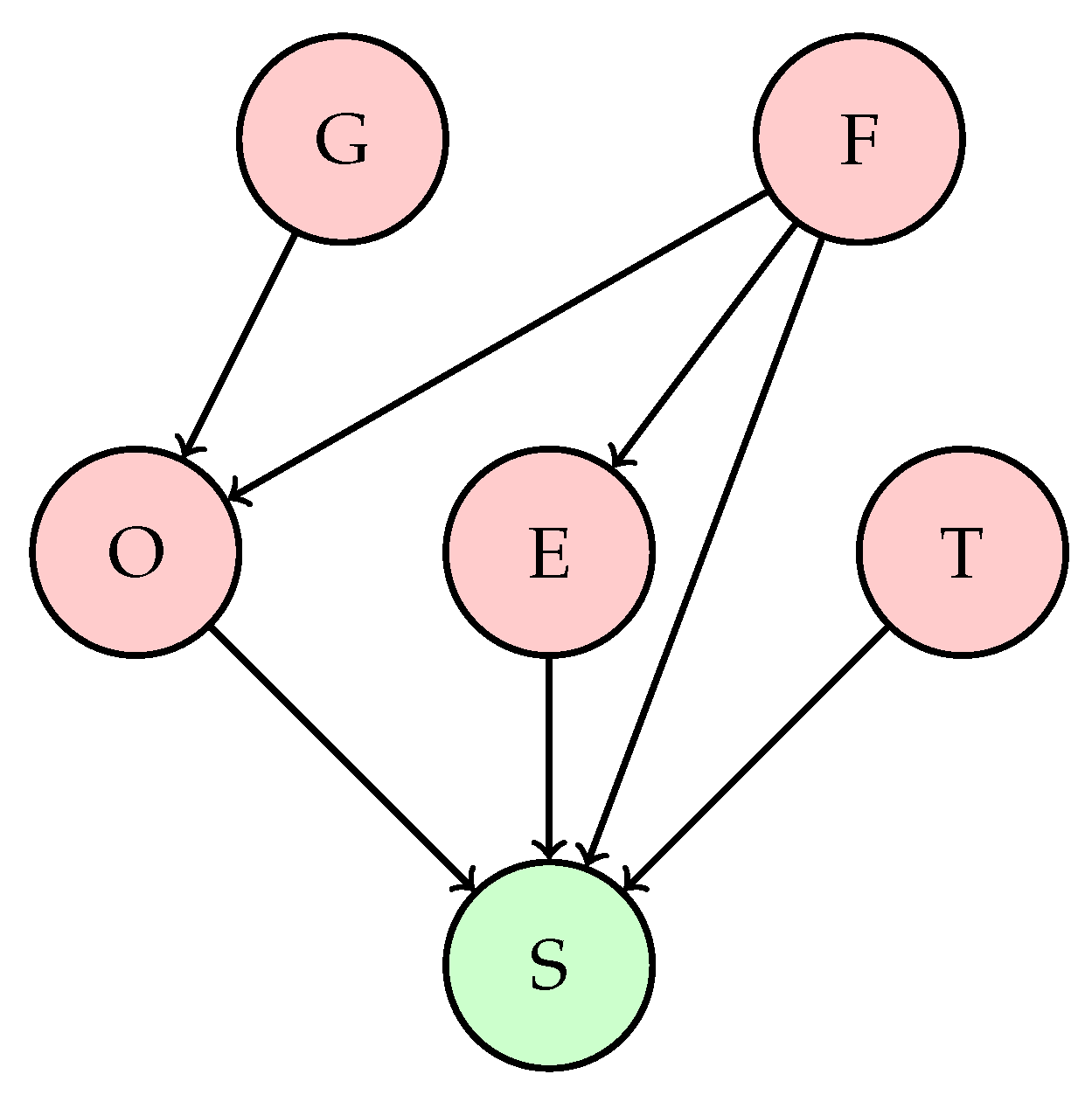 Preprints 112856 g004