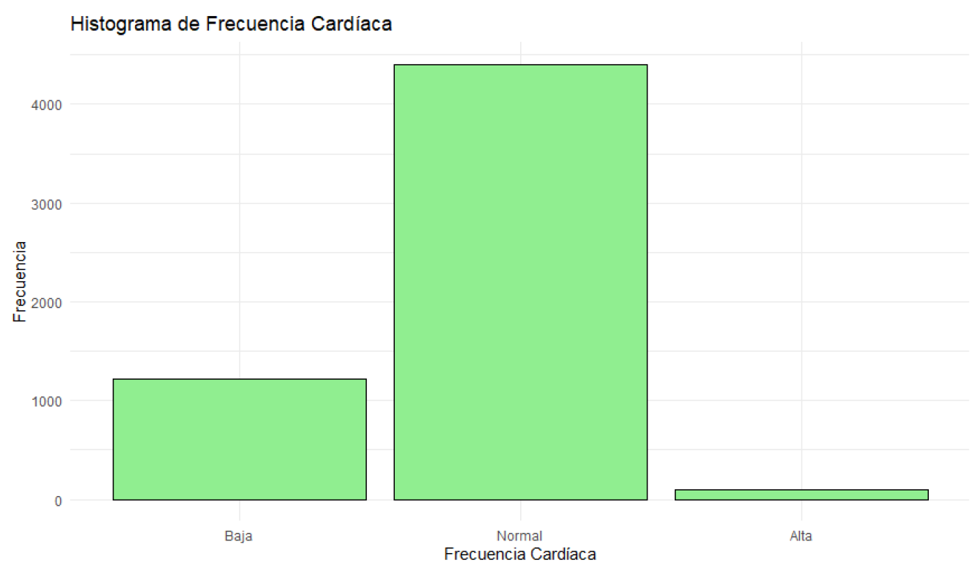 Preprints 112856 g006