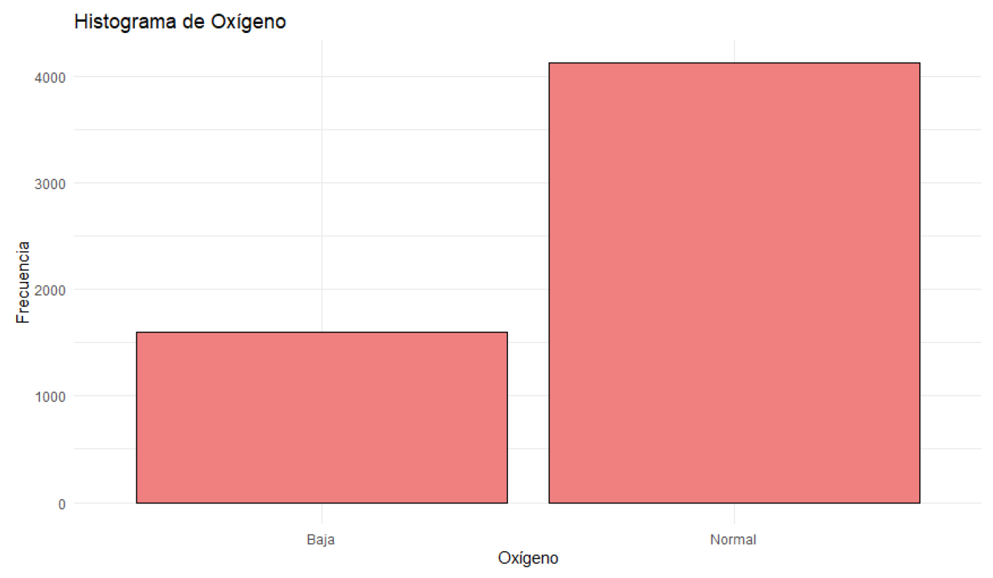 Preprints 112856 g007