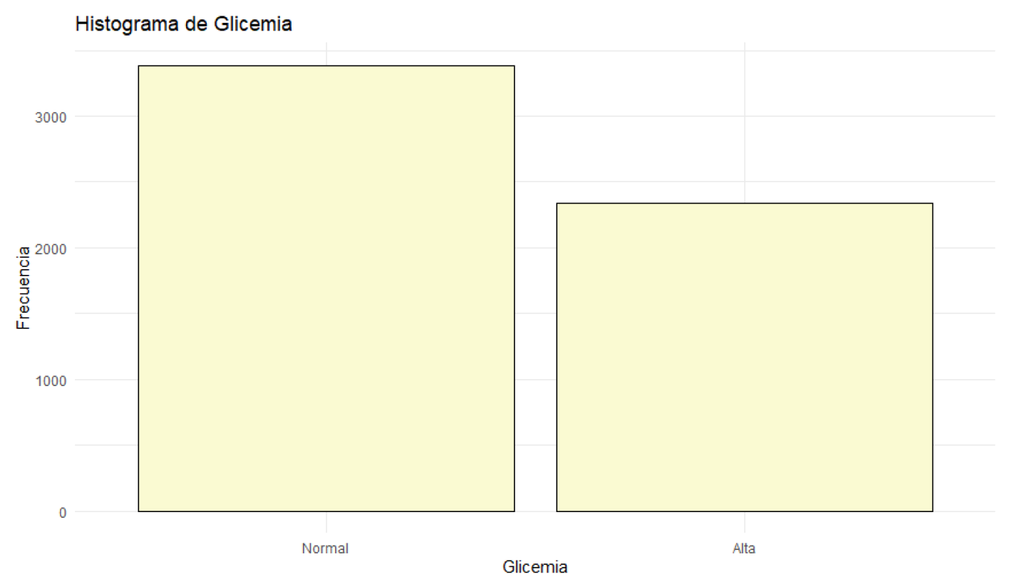 Preprints 112856 g008