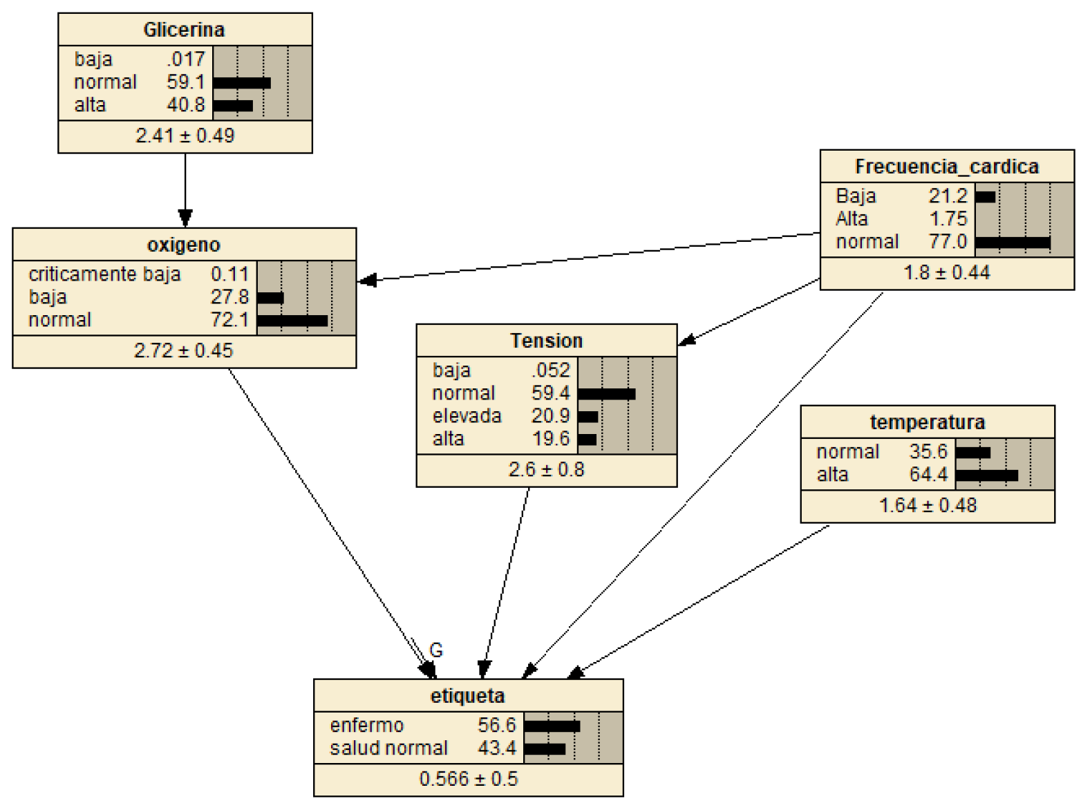 Preprints 112856 g011