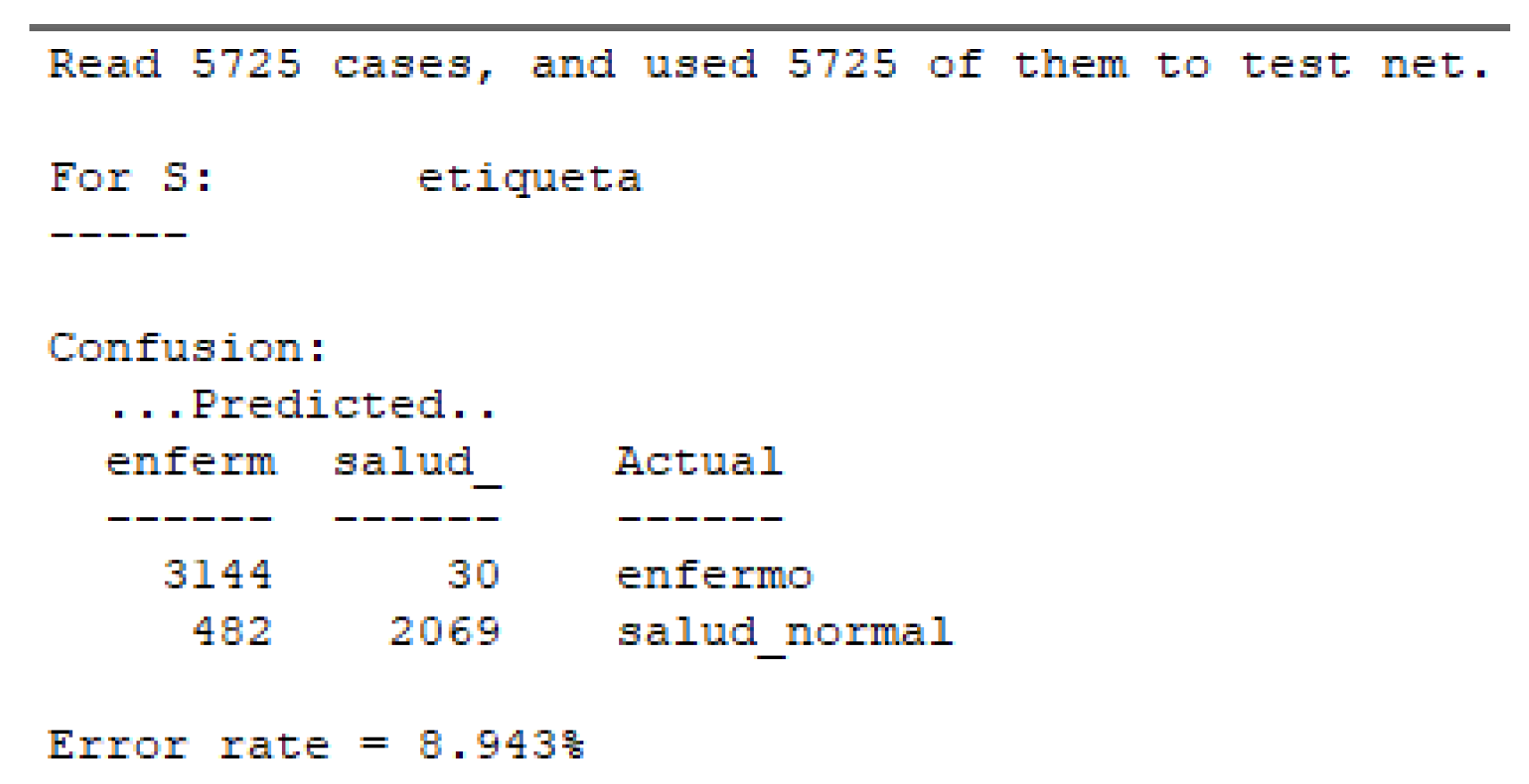 Preprints 112856 g013