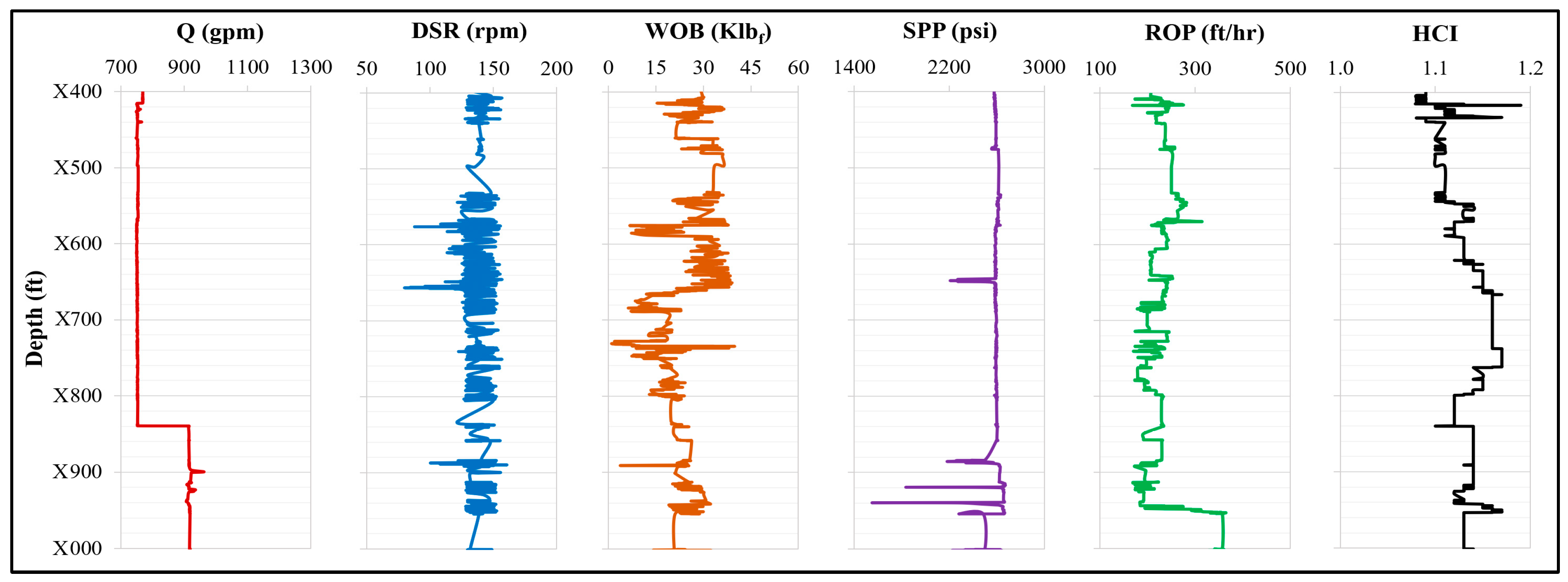 Preprints 71607 g001