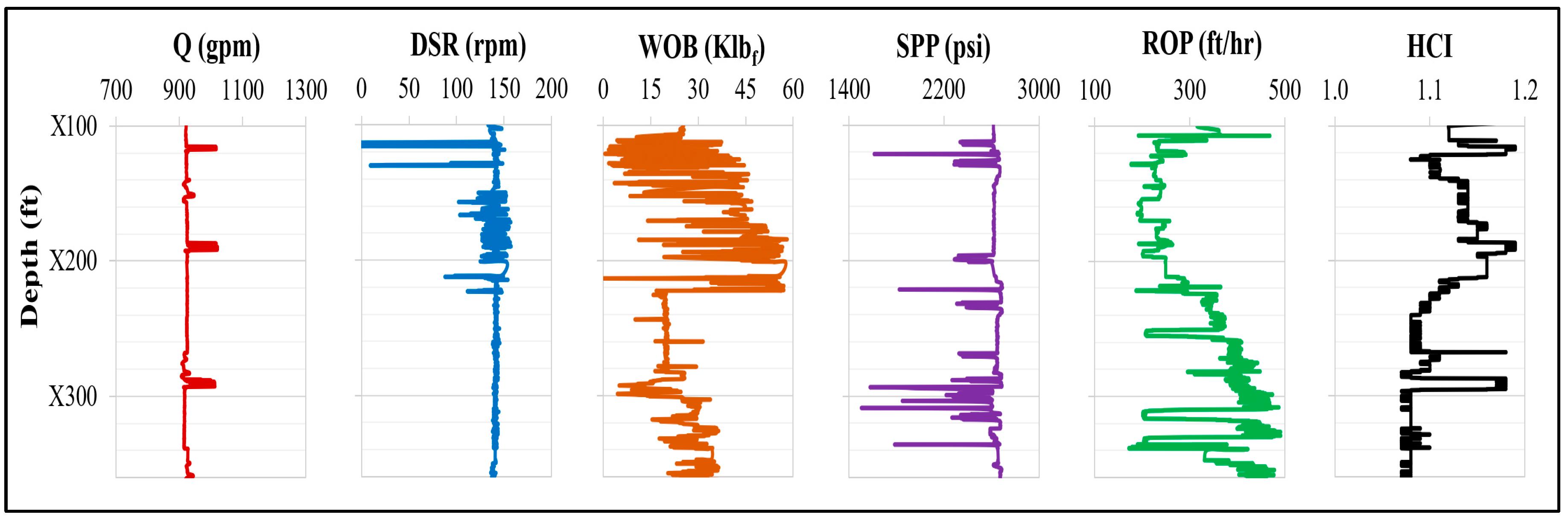 Preprints 71607 g002