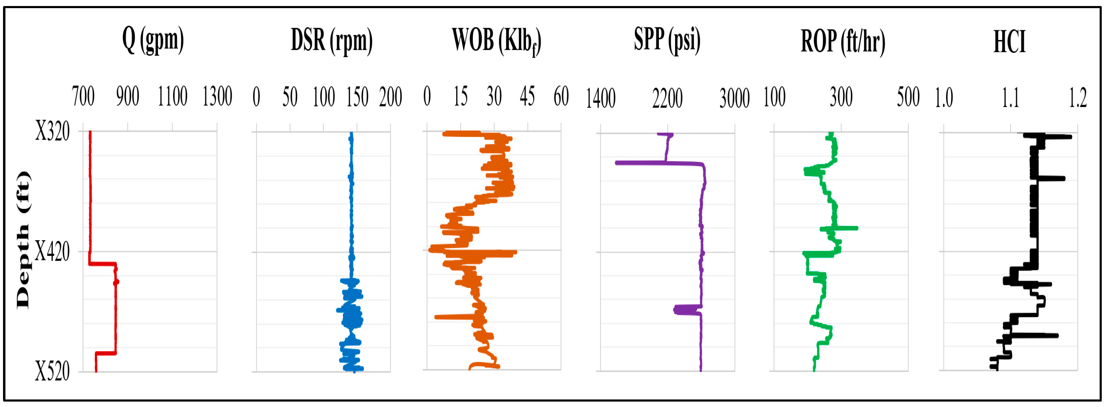 Preprints 71607 g003