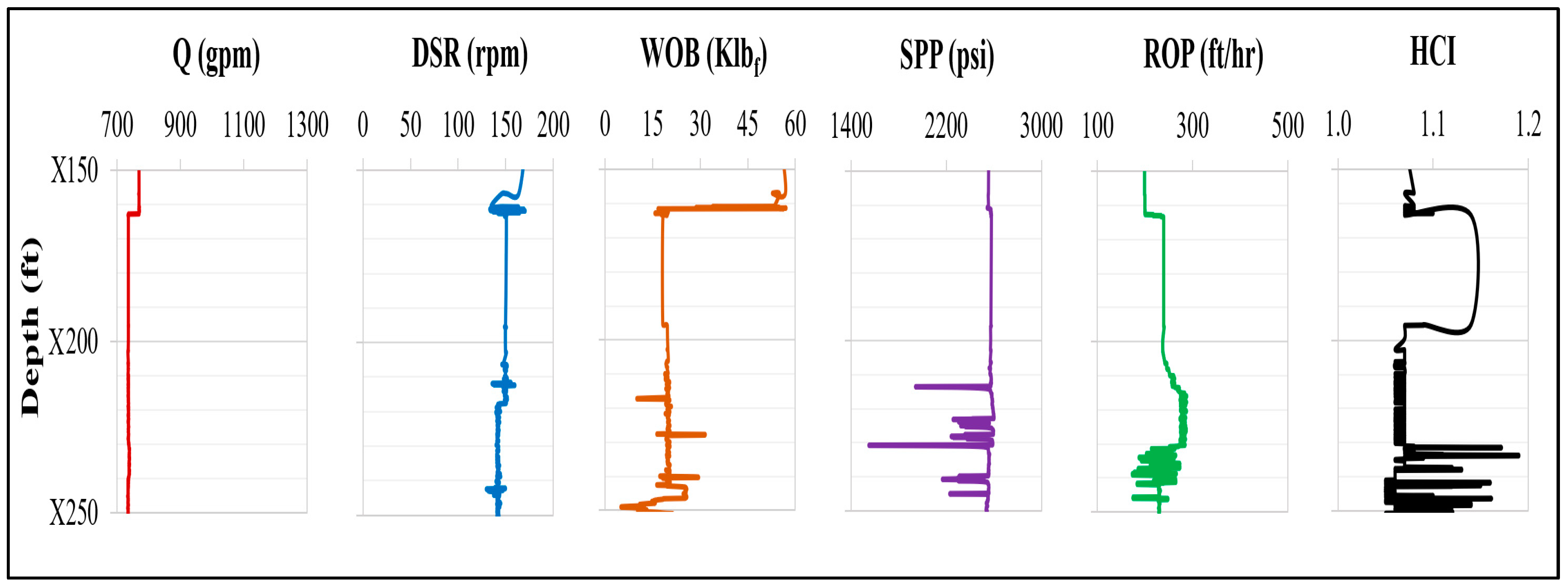 Preprints 71607 g004