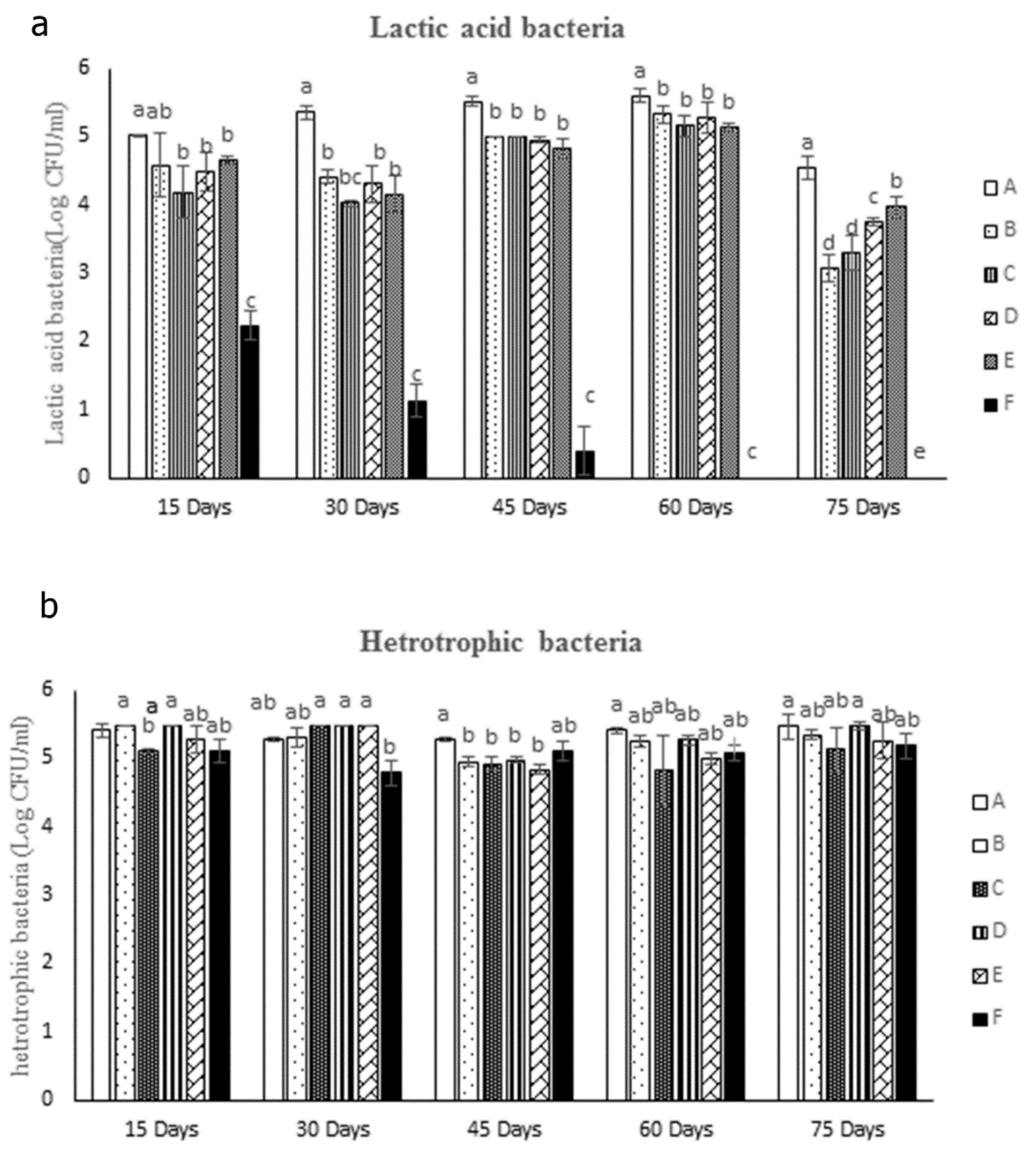 Preprints 111426 g004