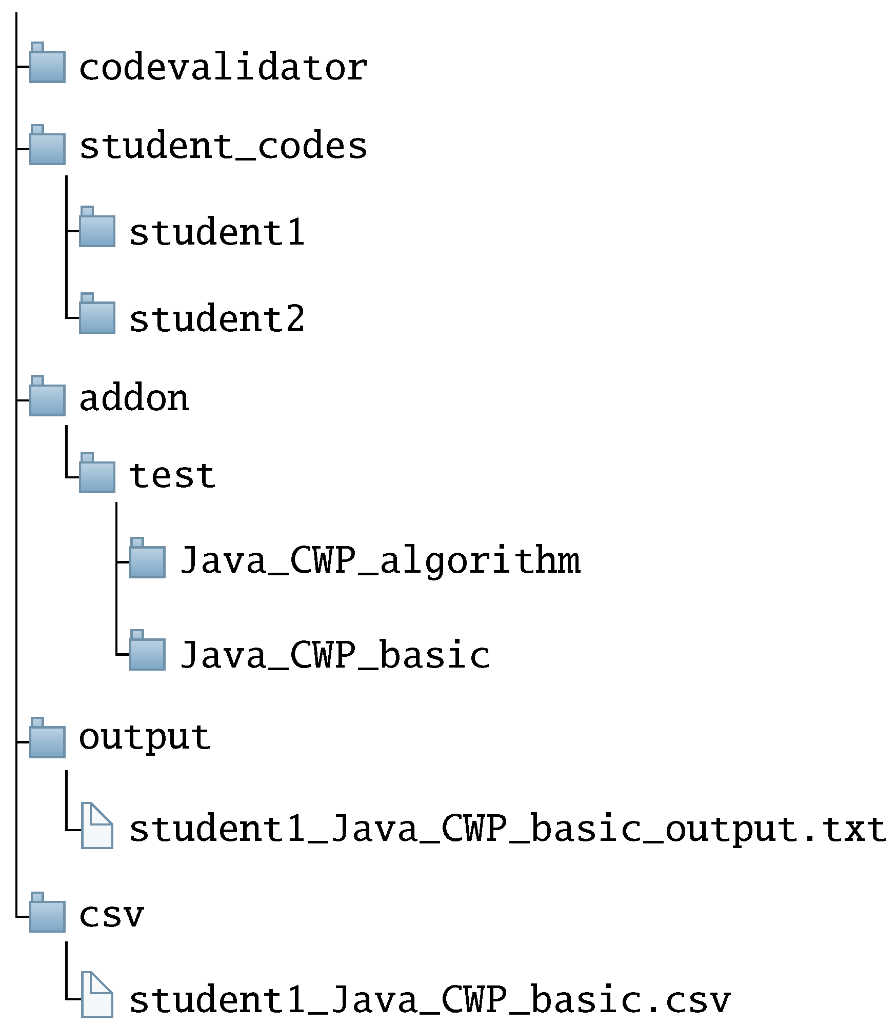 Preprints 75360 g006