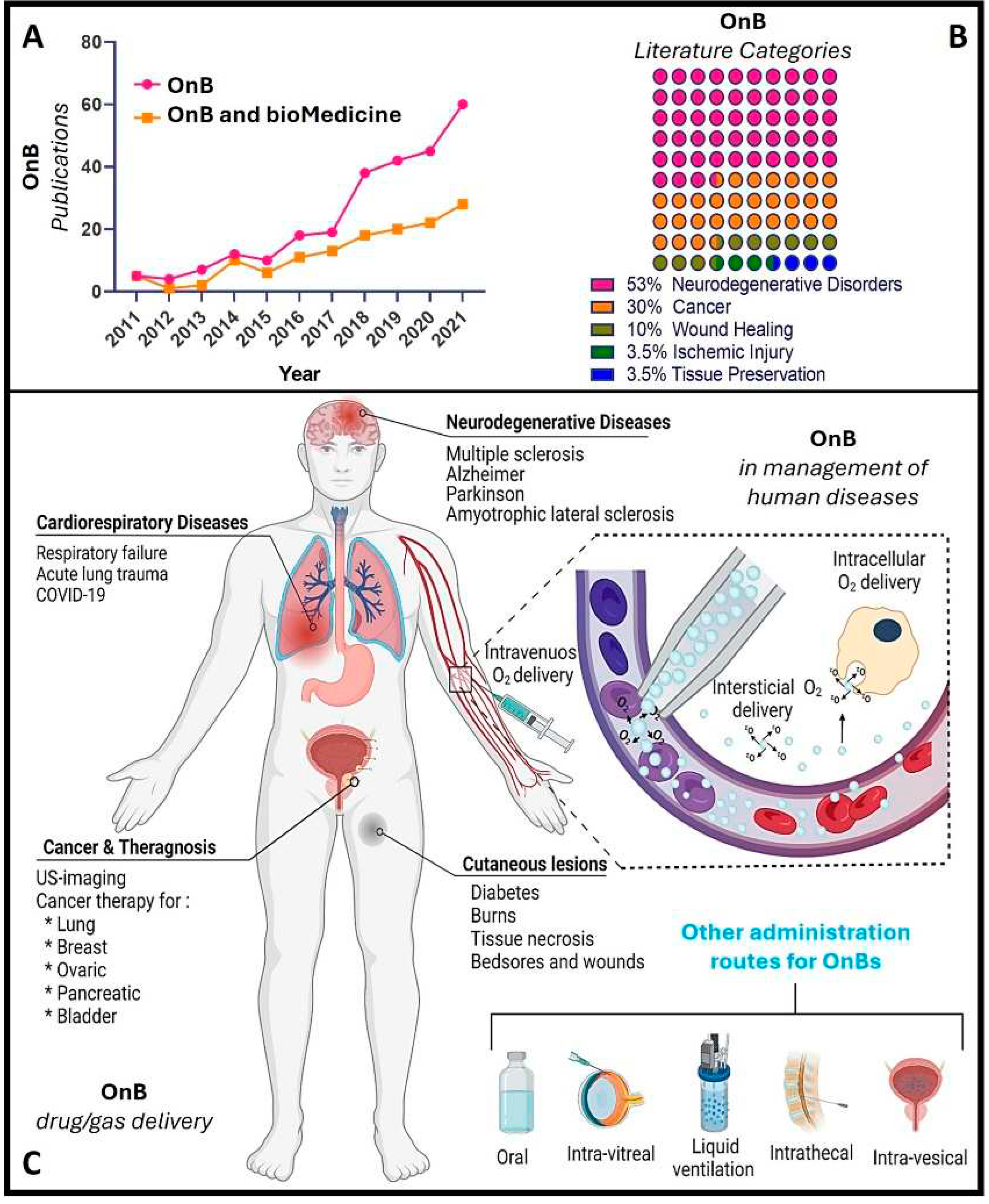 Preprints 87794 g001