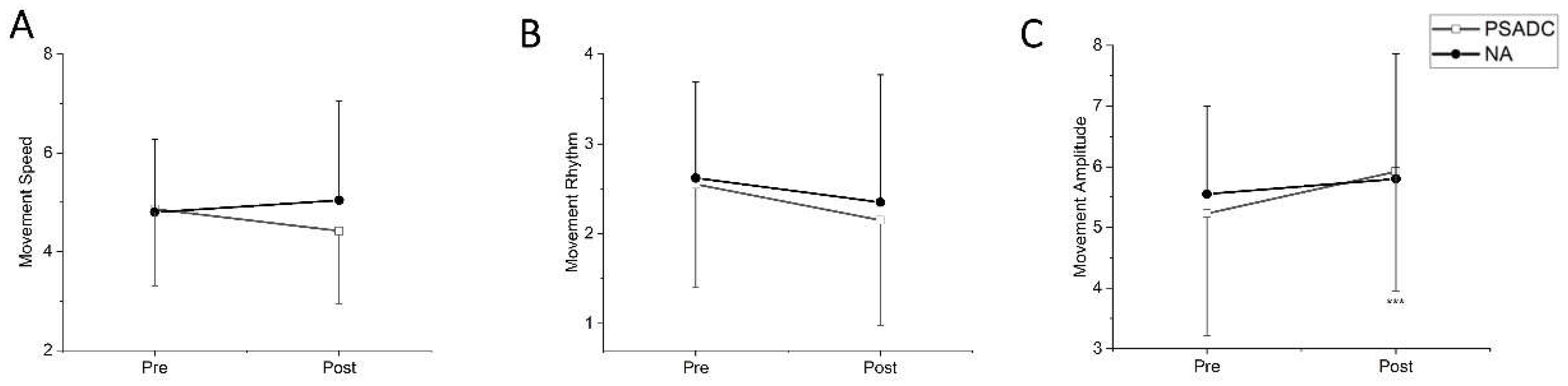 Preprints 121466 g004