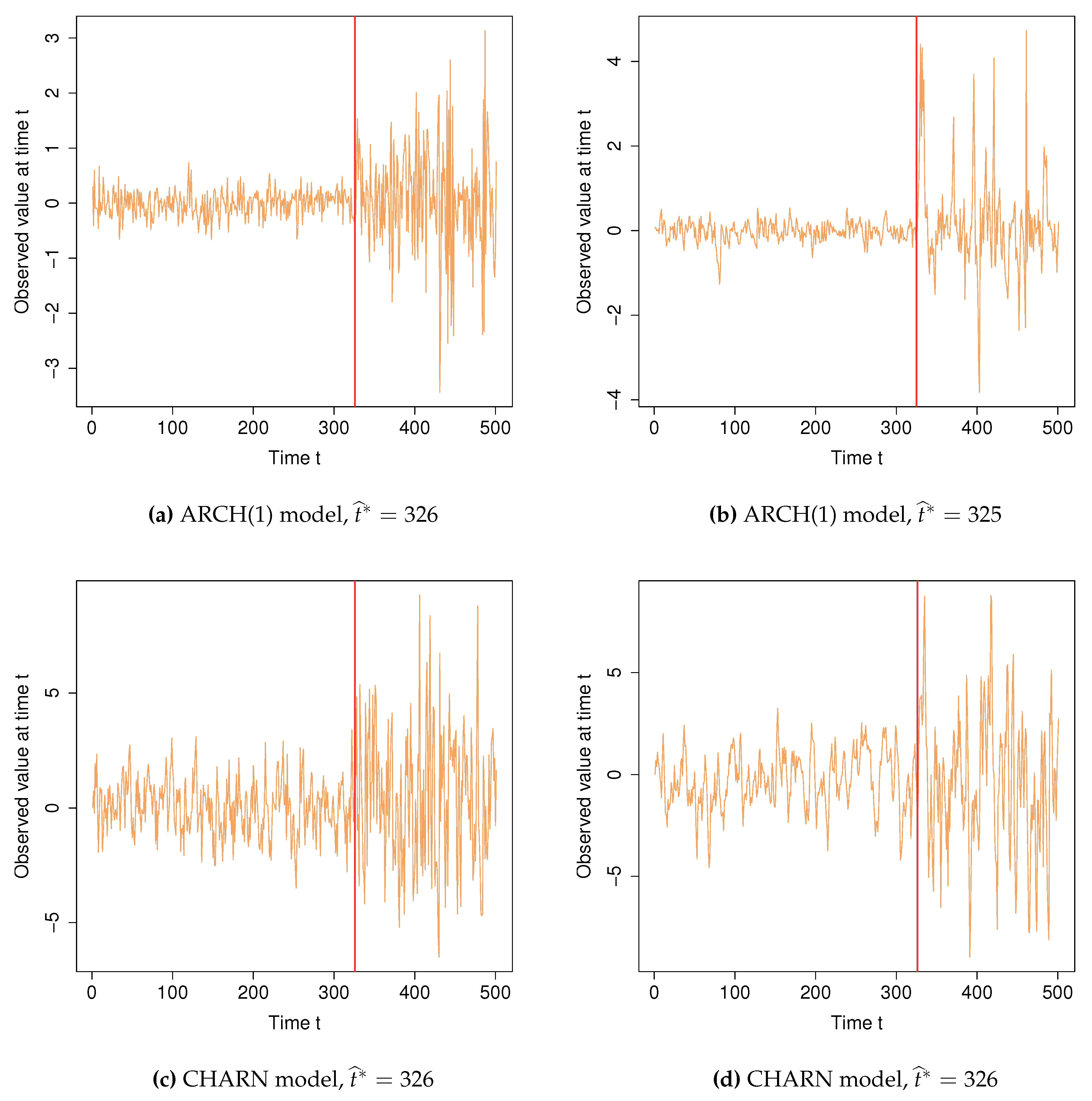 Preprints 82938 g001