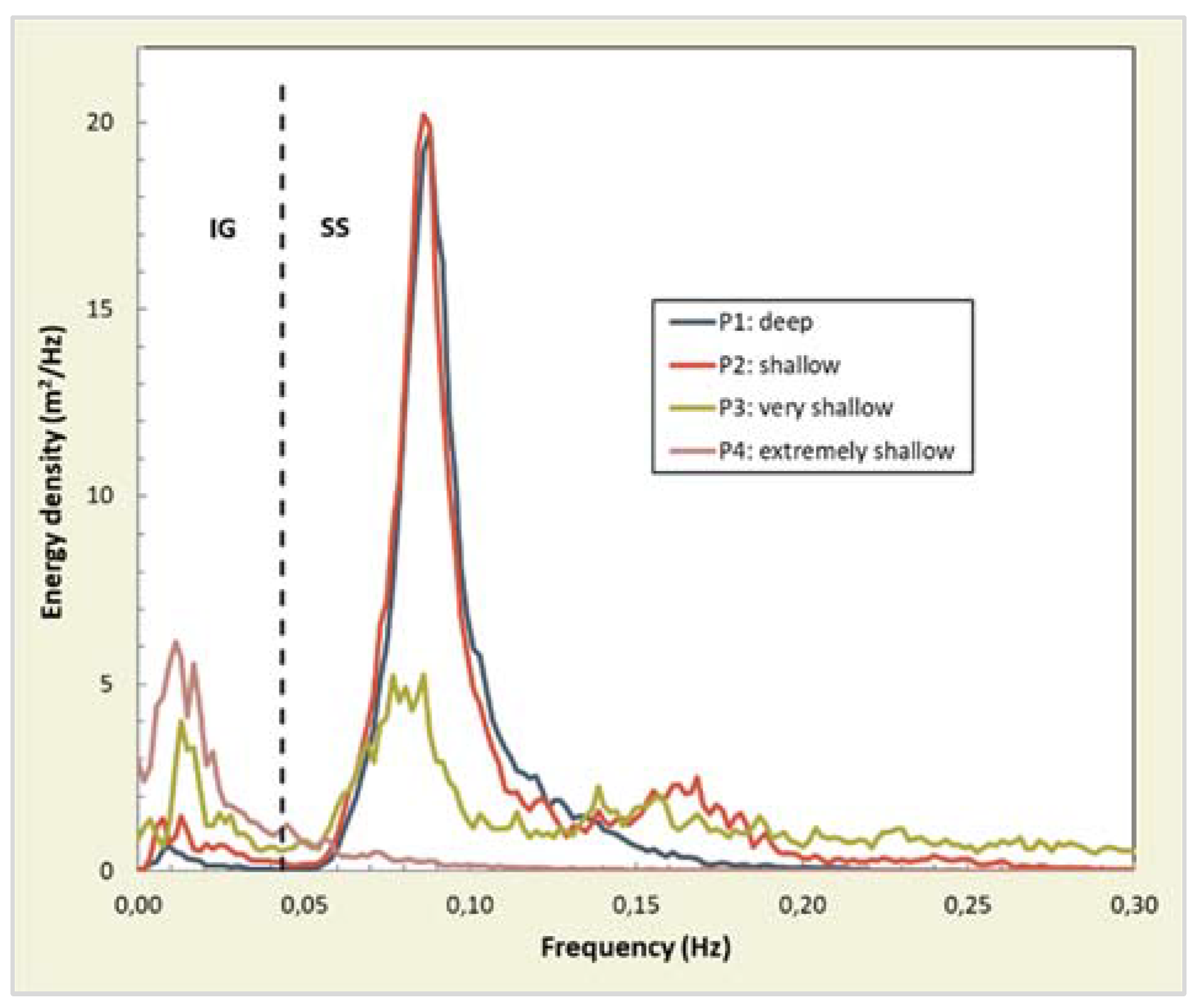 Preprints 115651 g005