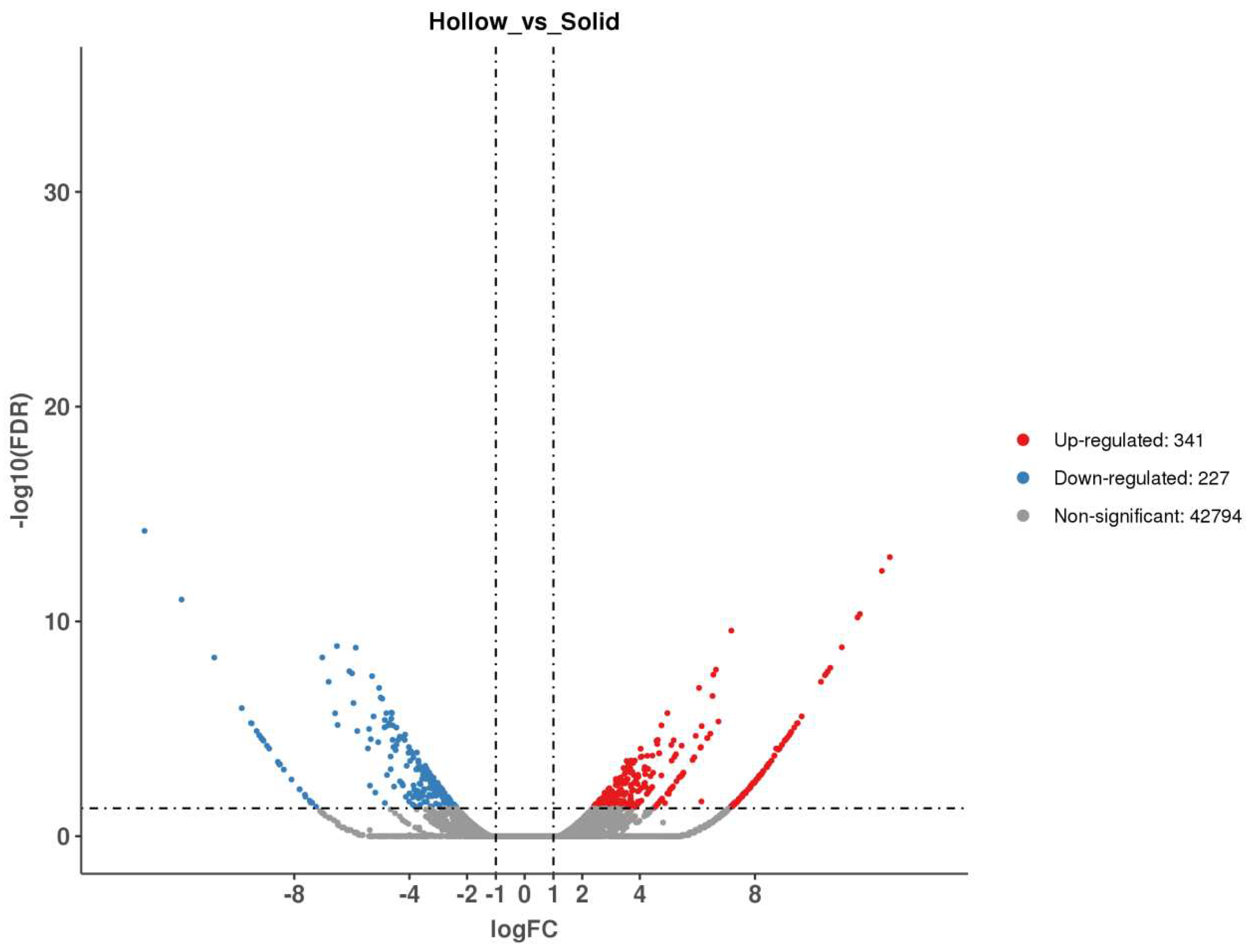 Preprints 80052 g007